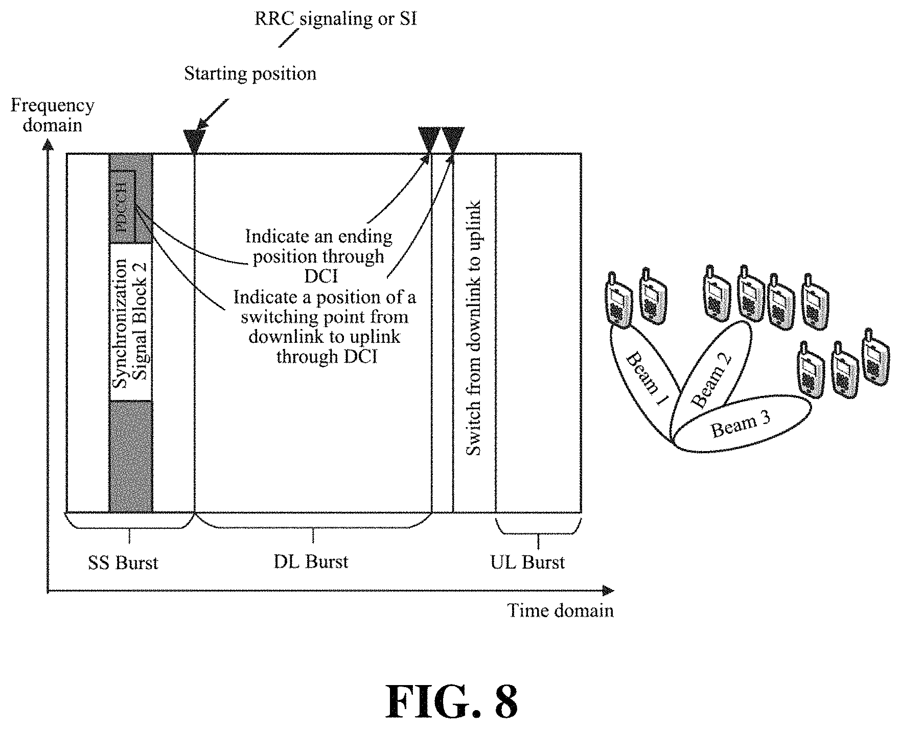 Patent US11785585 Figure 6 – Method and device for determining detection range of control channel in multi-beam system