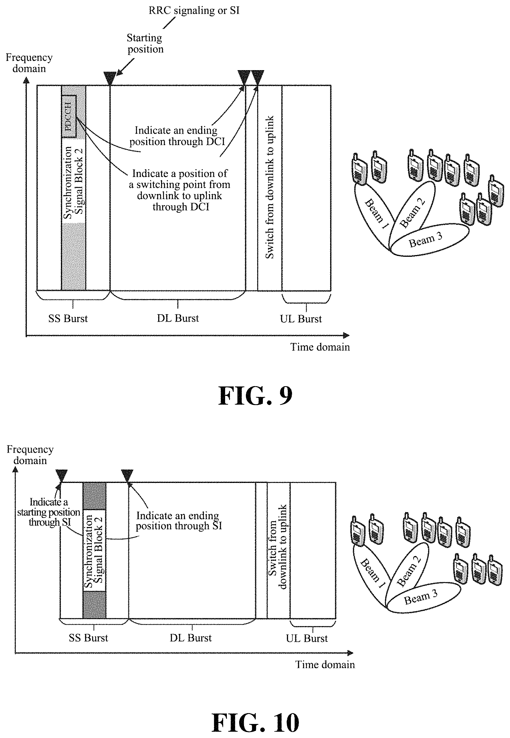 Patent US11785585 Figure 7 – Method and device for determining detection range of control channel in multi-beam system