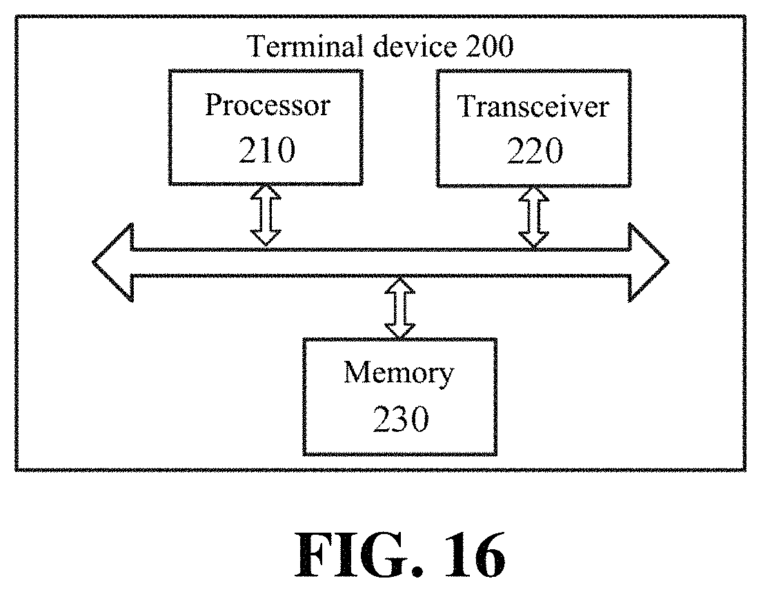 Patent US11785585 Figure 10 – Method and device for determining detection range of control channel in multi-beam system