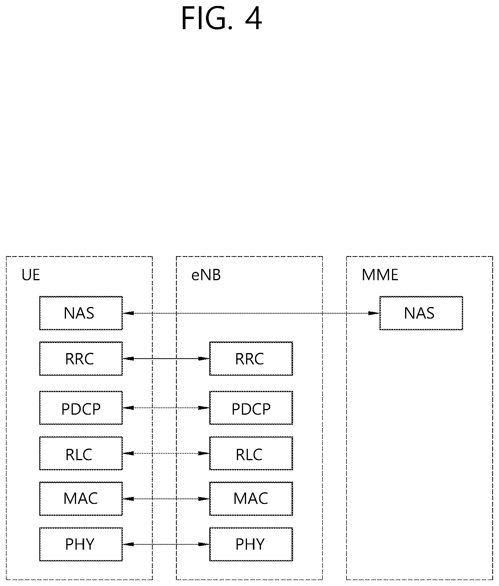 Patent US11785586 Figure 4 – Method and apparatus for performing user equipment triggered semi-persistent scheduling activation in wireless communication system