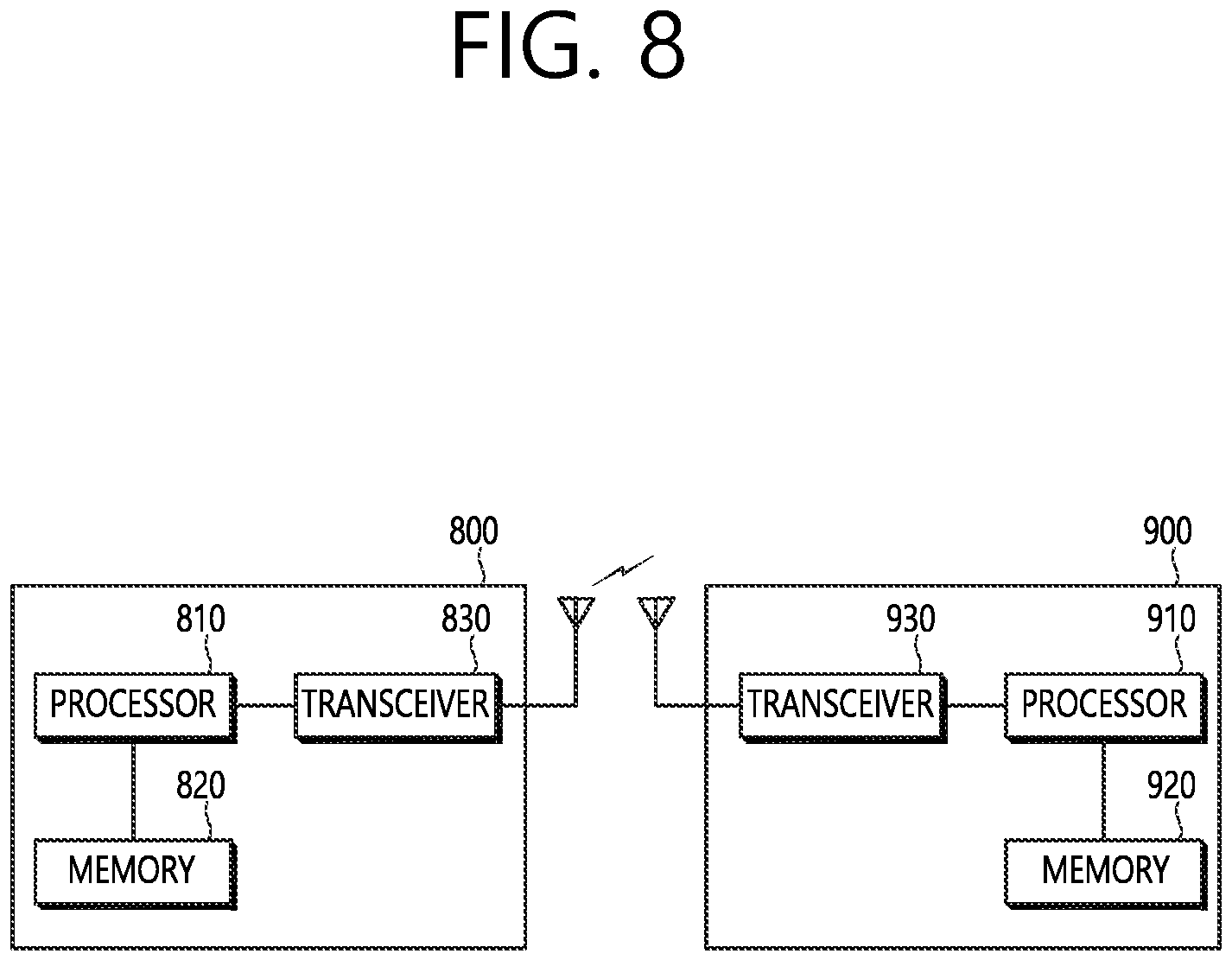 Patent US11785586 Figure 8 – Method and apparatus for performing user equipment triggered semi-persistent scheduling activation in wireless communication system