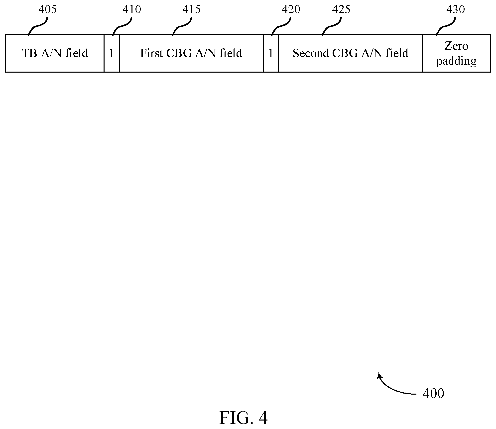 Patent US11785587 Figure 4 – Code block group feedback techniques for multiple carriers or transmission time intervals