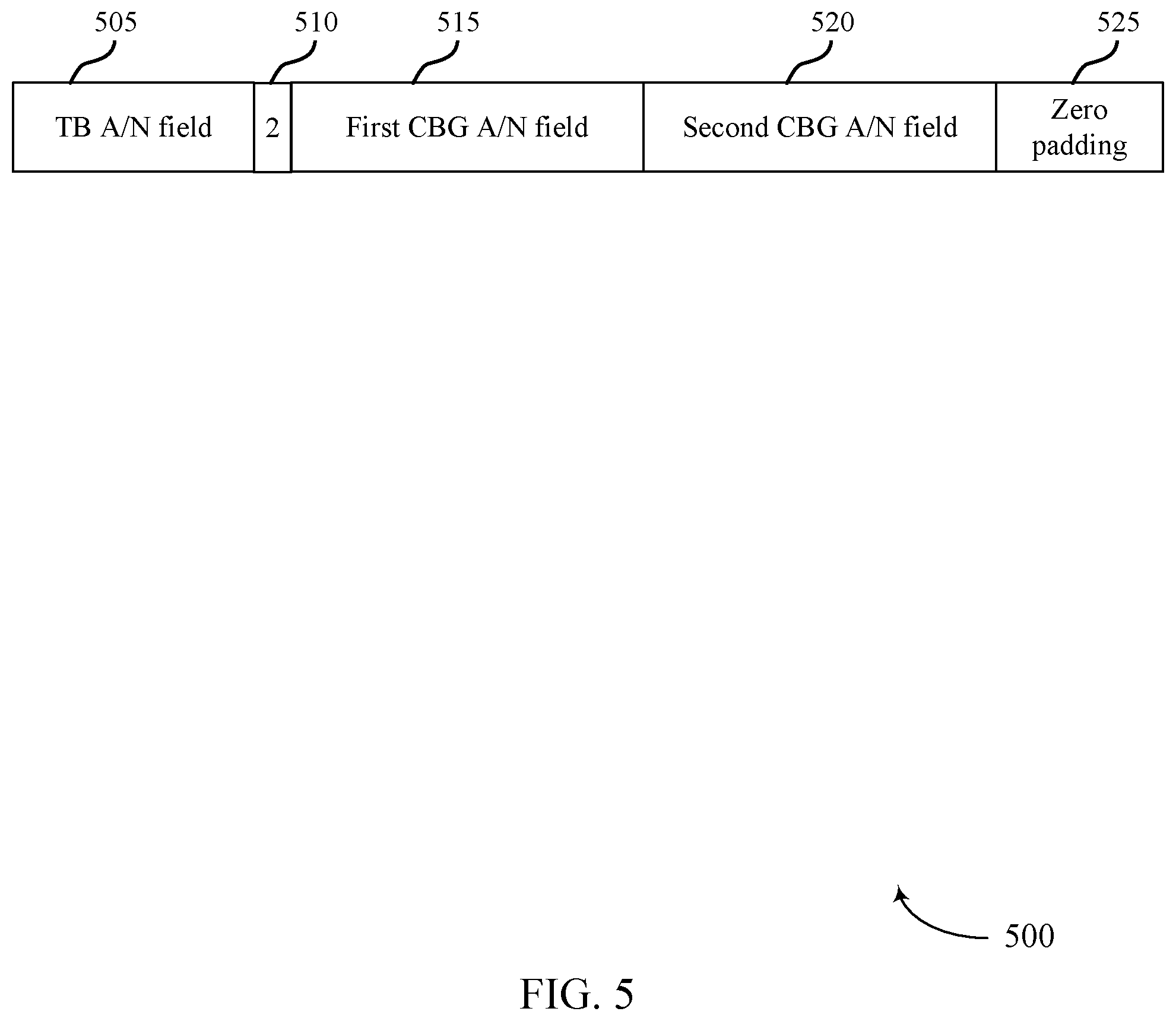 Patent US11785587 Figure 5 – Code block group feedback techniques for multiple carriers or transmission time intervals