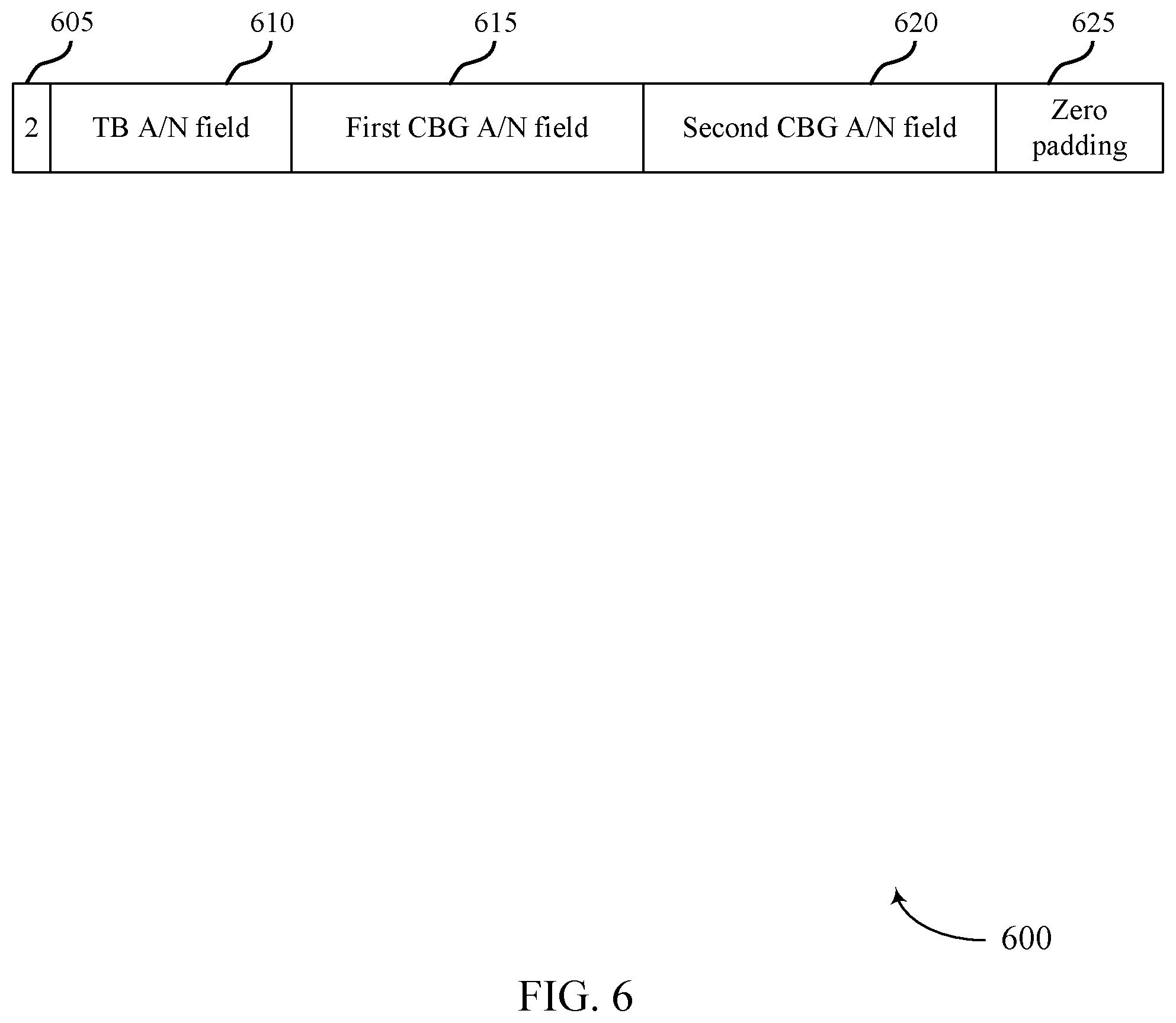 Patent US11785587 Figure 6 – Code block group feedback techniques for multiple carriers or transmission time intervals
