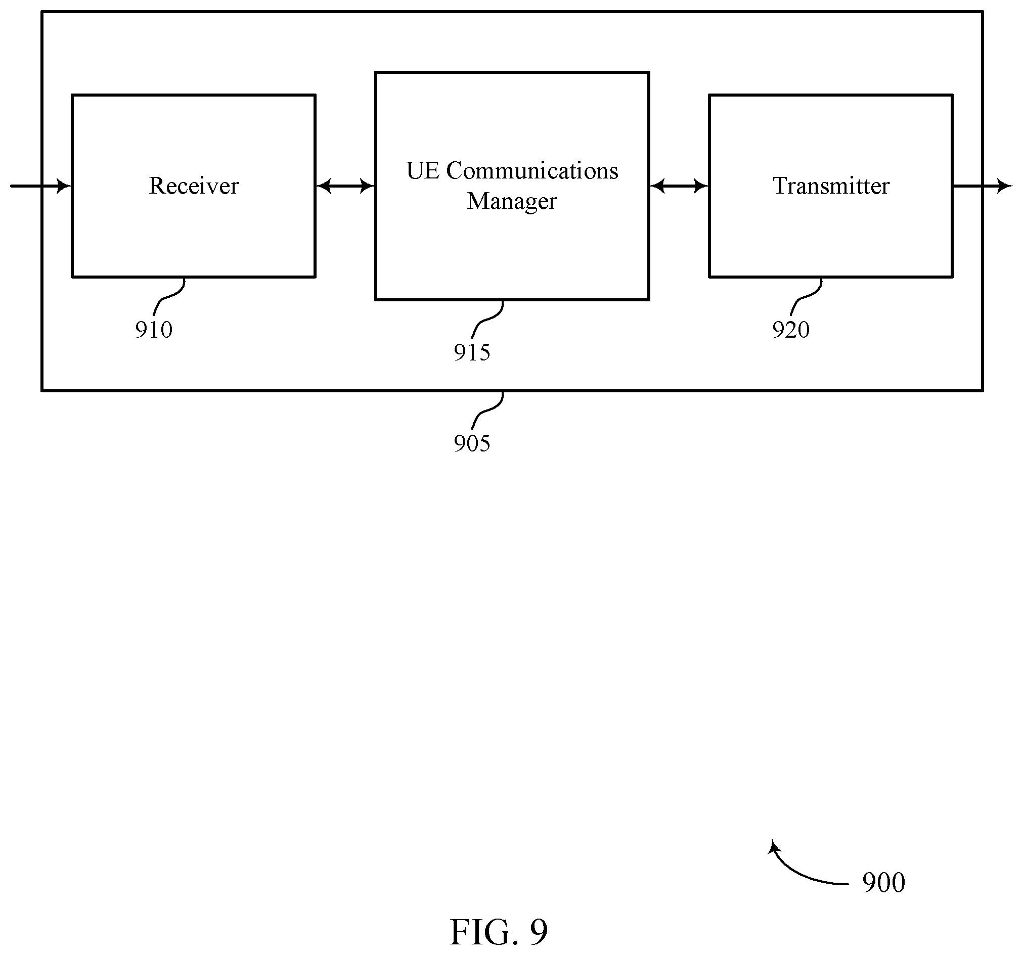 Patent US11785587 Figure 9 – Code block group feedback techniques for multiple carriers or transmission time intervals