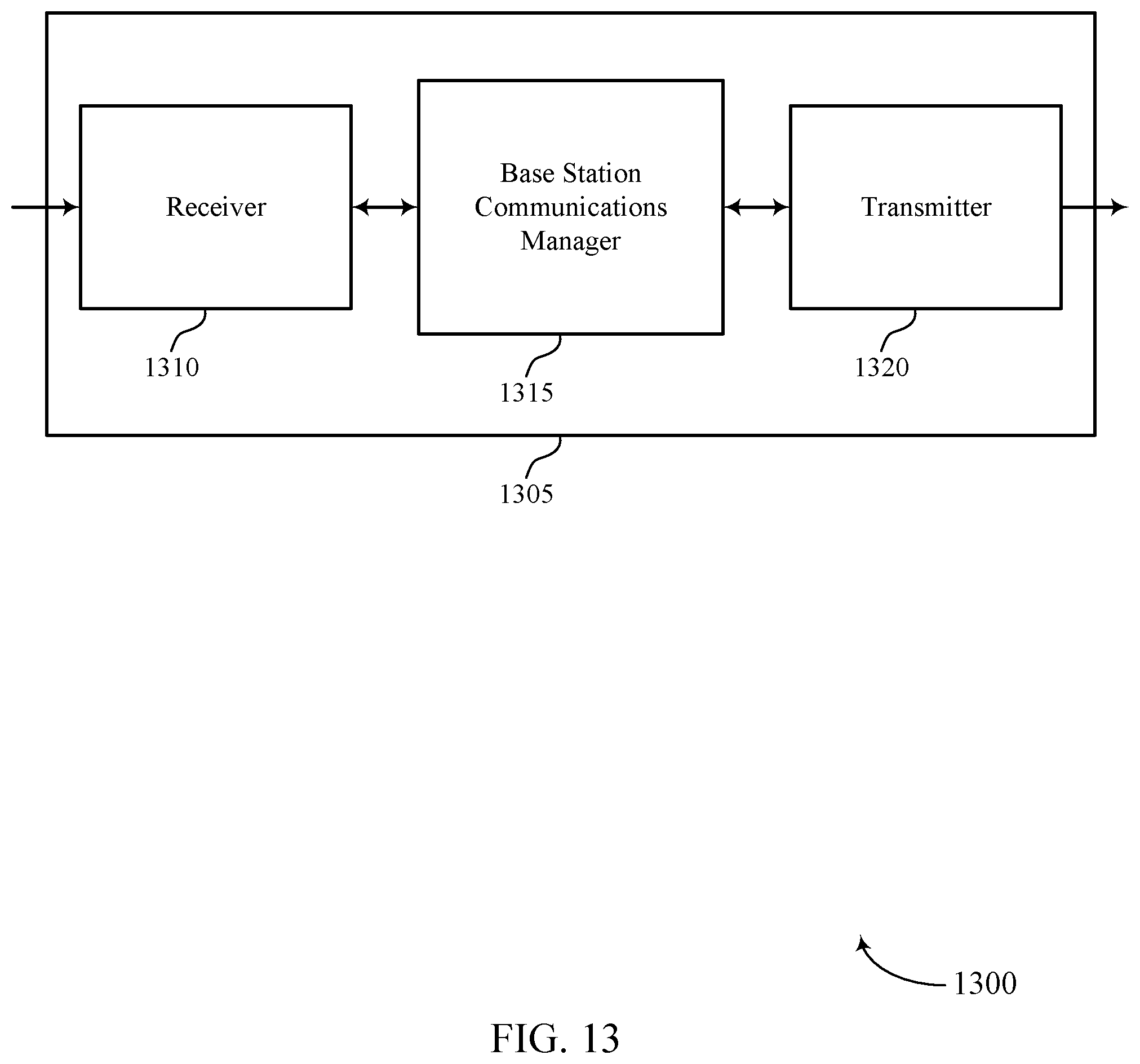 Patent US11785587 Figure 13 – Code block group feedback techniques for multiple carriers or transmission time intervals