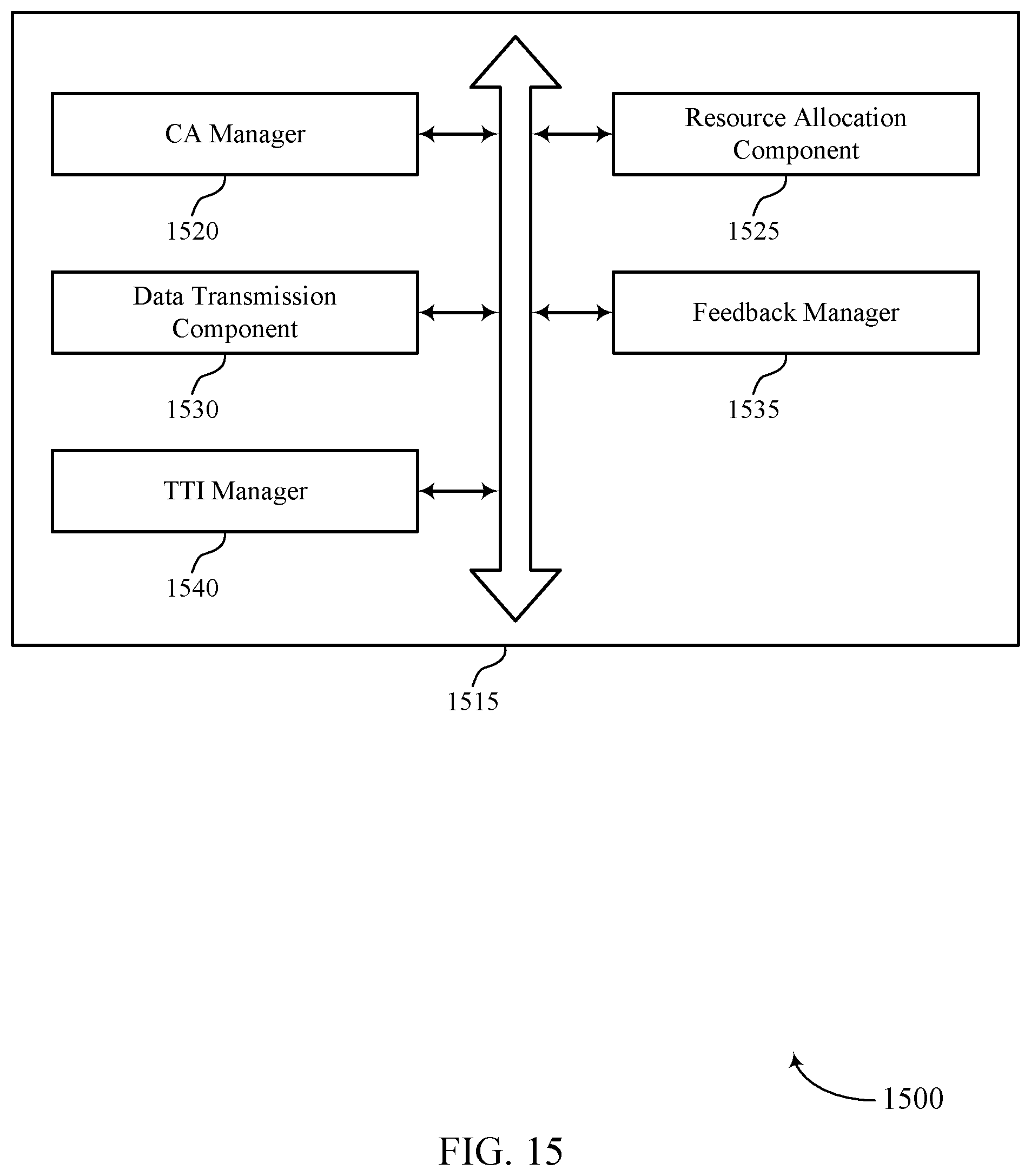 Patent US11785587 Figure 15 – Code block group feedback techniques for multiple carriers or transmission time intervals
