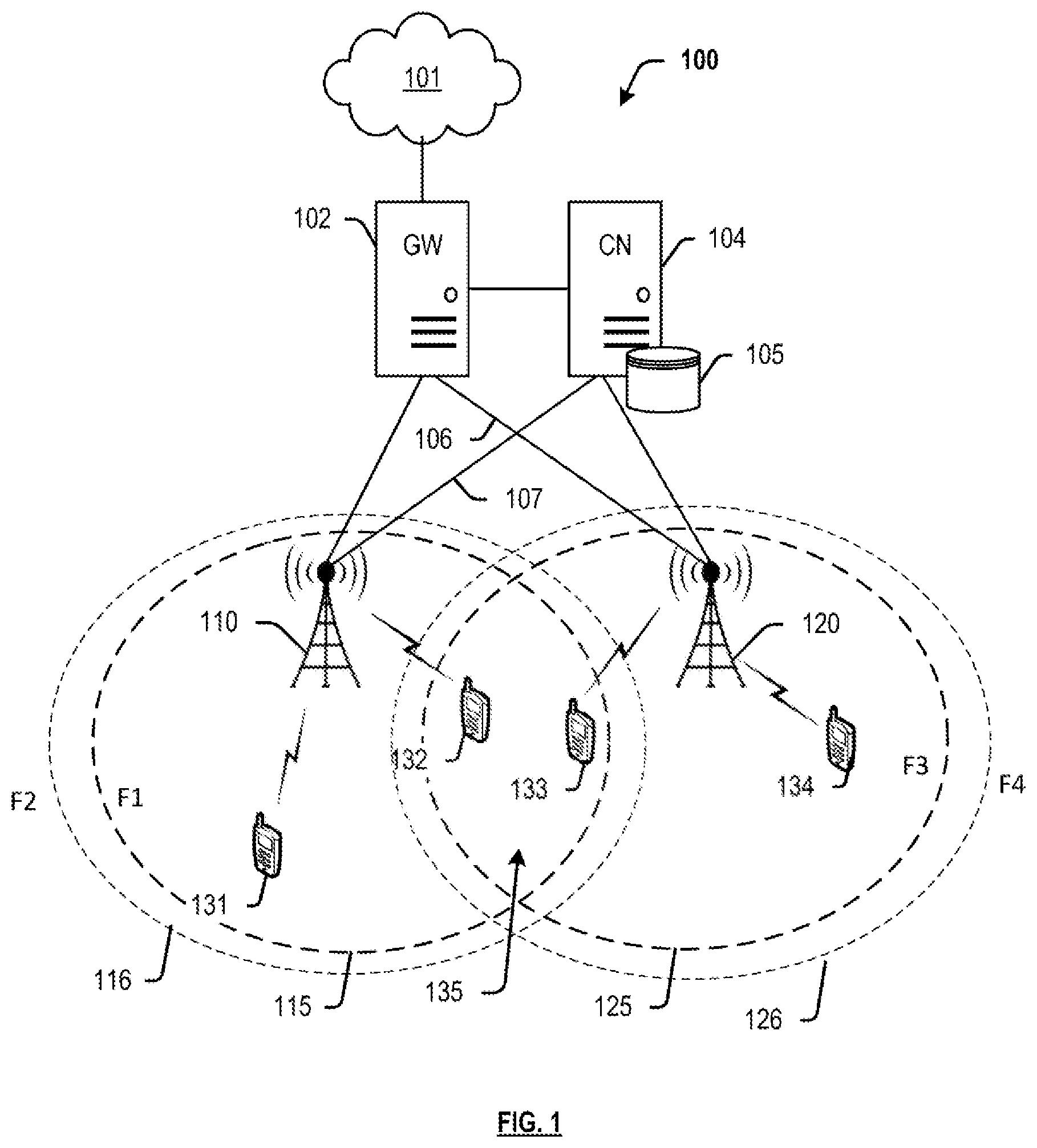 Patent US11785588 Figure 1 – Managing wireless device frequency band assignment