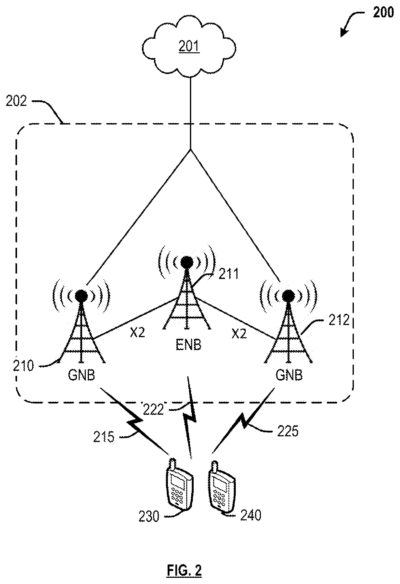 Patent US11785588 Figure 2 – Managing wireless device frequency band assignment