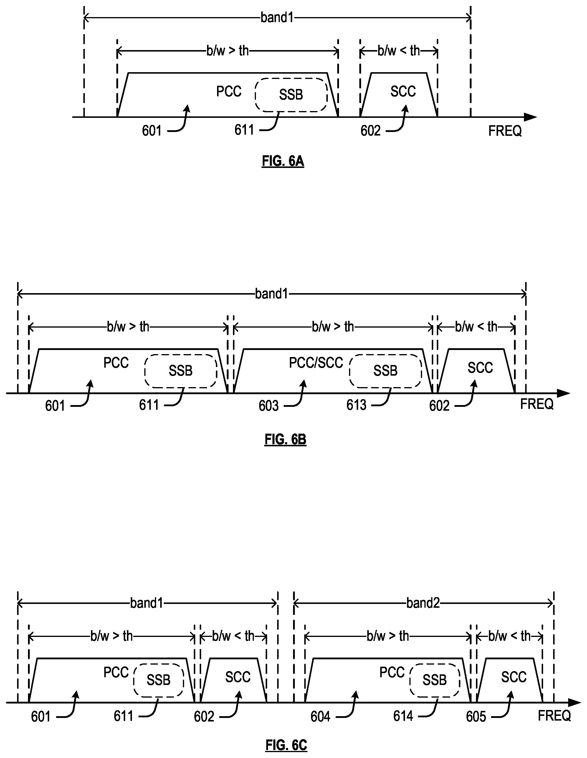 Patent US11785589 Figure 6 – Carrier aggregation with narrow bandwidth carriers