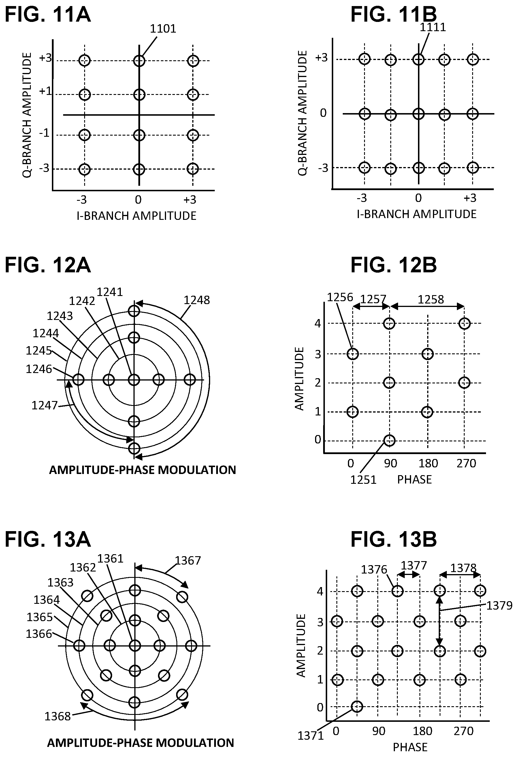 Patent US11785591 Figure 11 – Multiplexed code for ACK/SR/power/beam feedback in 5G and 6G