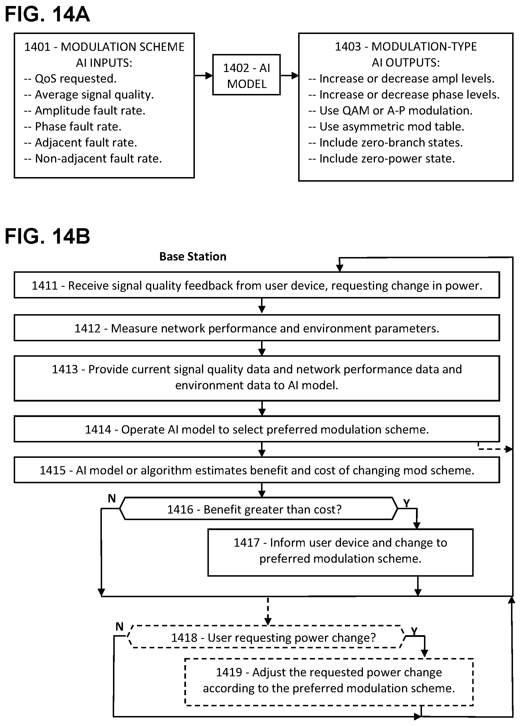 Patent US11785591 Figure 12 – Multiplexed code for ACK/SR/power/beam feedback in 5G and 6G