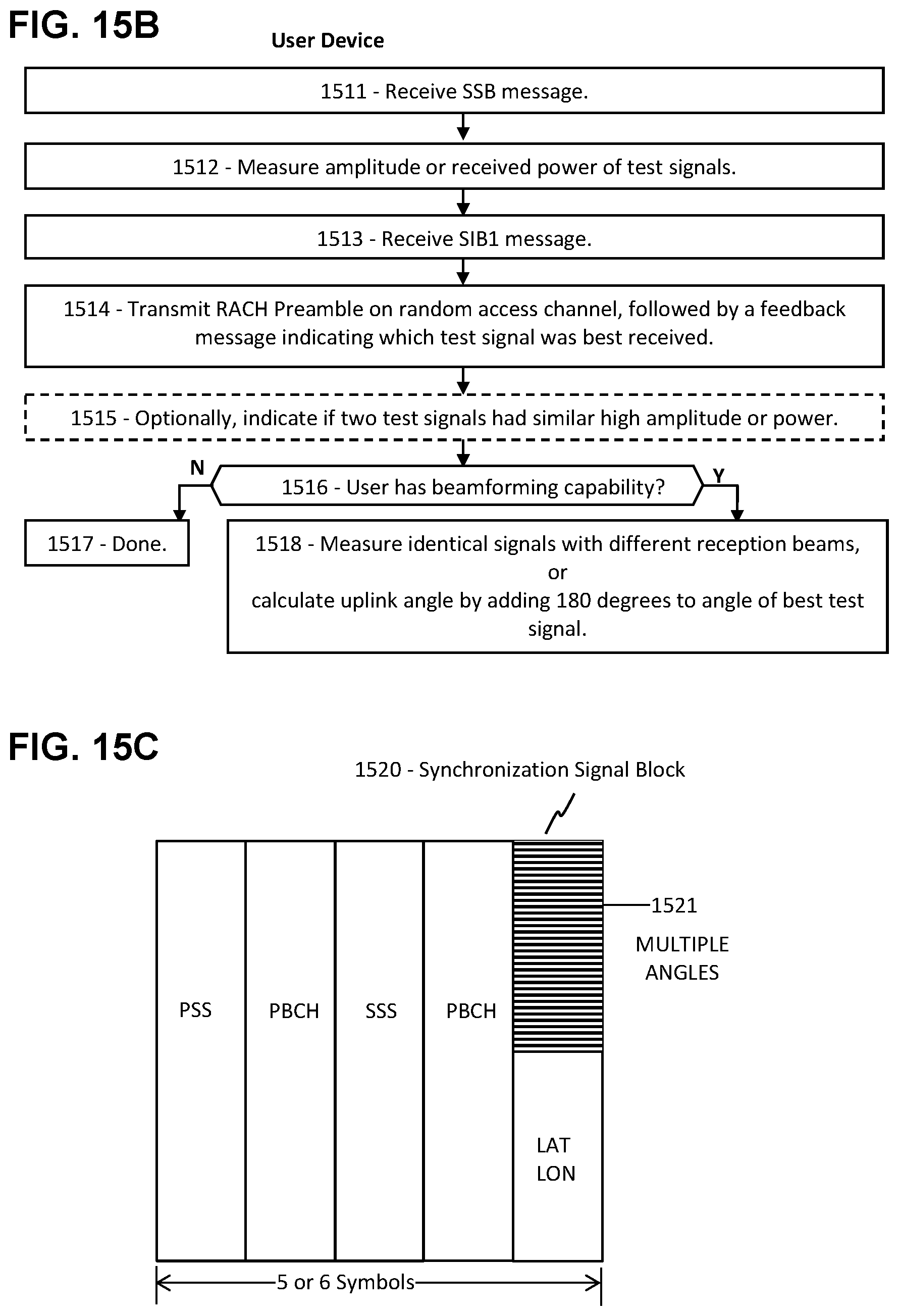 Patent US11785591 Figure 14 – Multiplexed code for ACK/SR/power/beam feedback in 5G and 6G