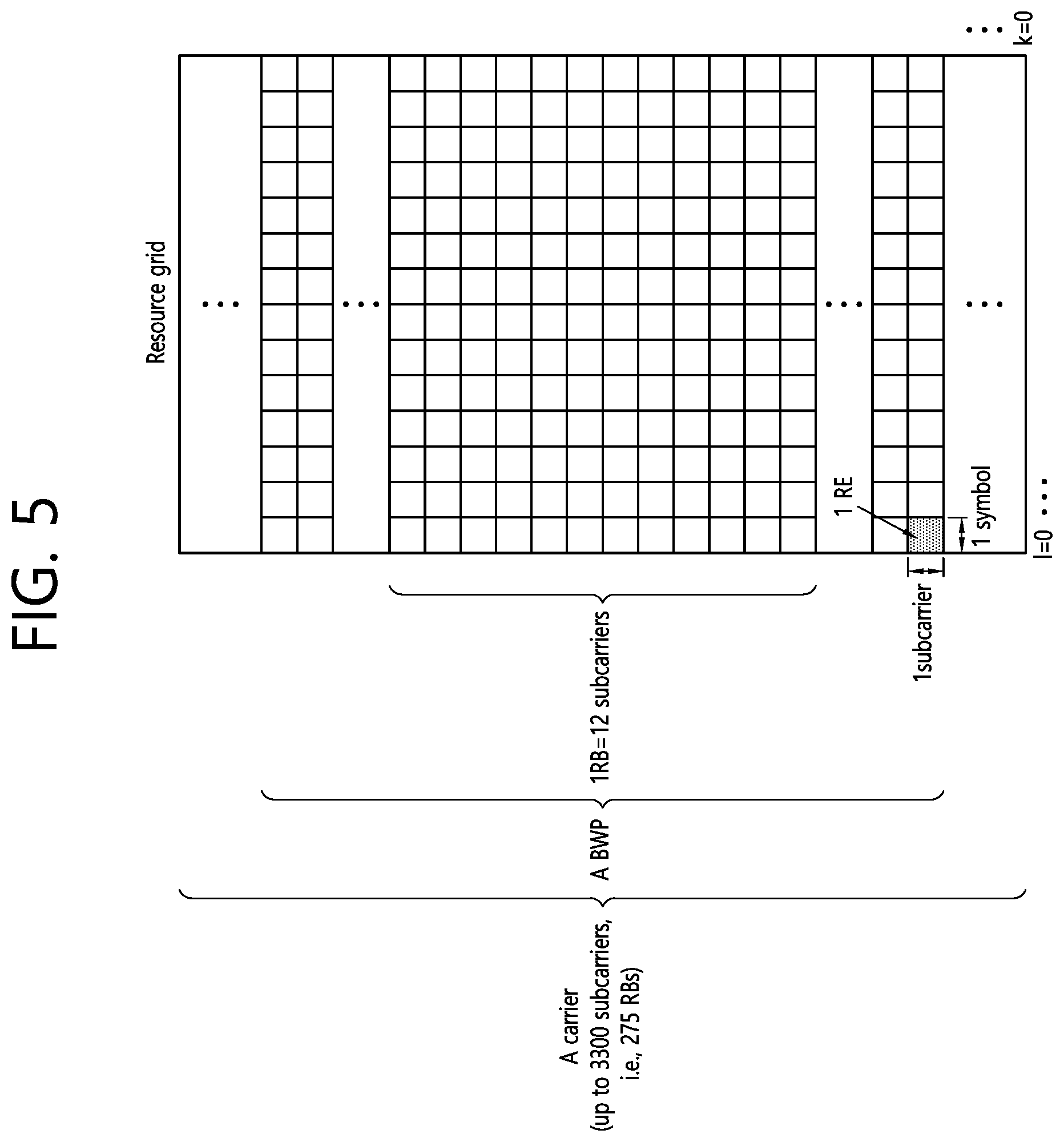 Patent US11785592 Figure 5 – Sidelink communication
