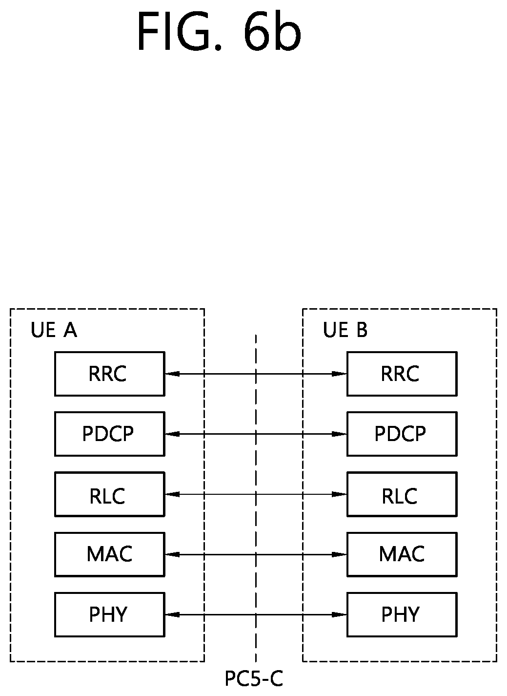 Patent US11785592 Figure 7 – Sidelink communication