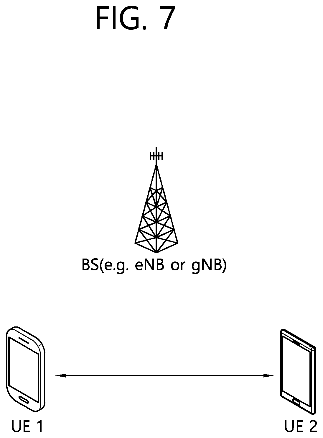 Patent US11785592 Figure 8 – Sidelink communication