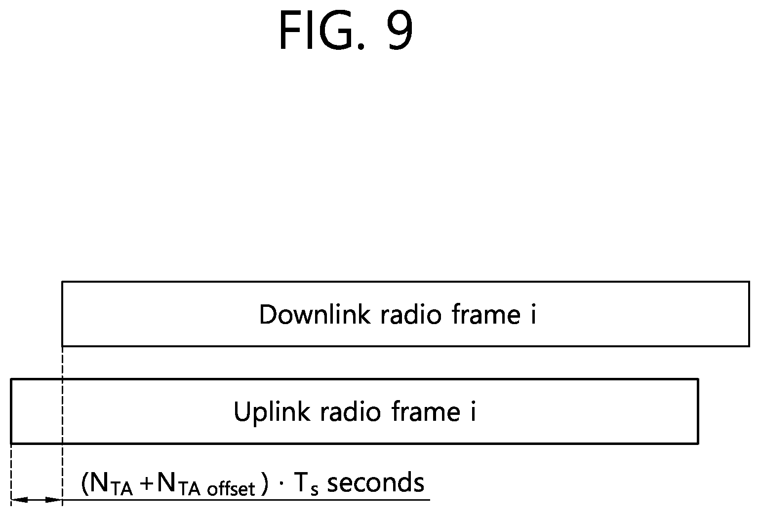 Patent US11785592 Figure 11 – Sidelink communication