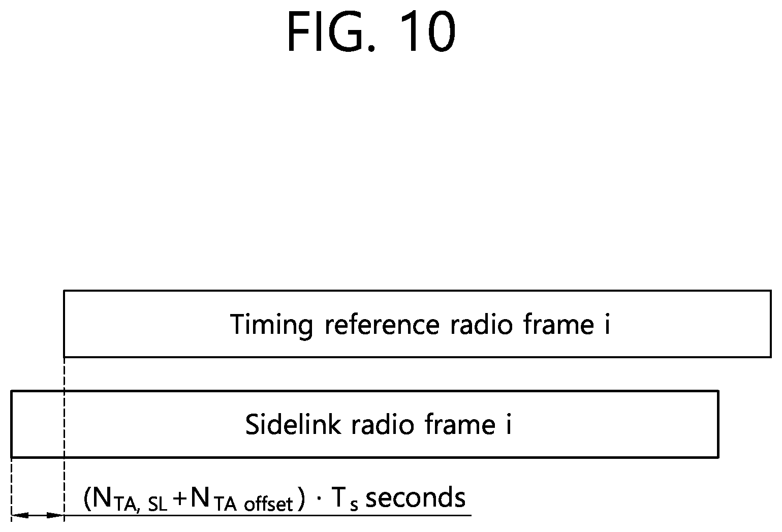 Patent US11785592 Figure 12 – Sidelink communication