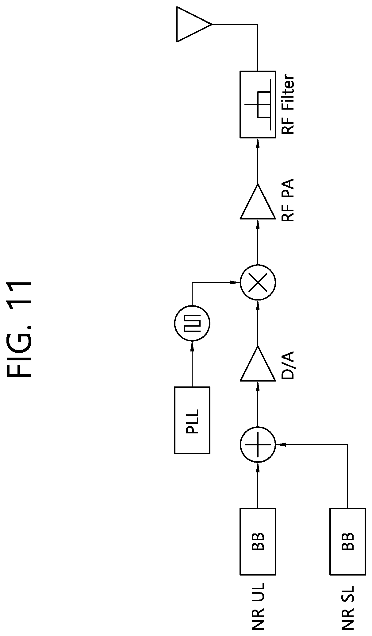 Patent US11785592 Figure 13 – Sidelink communication