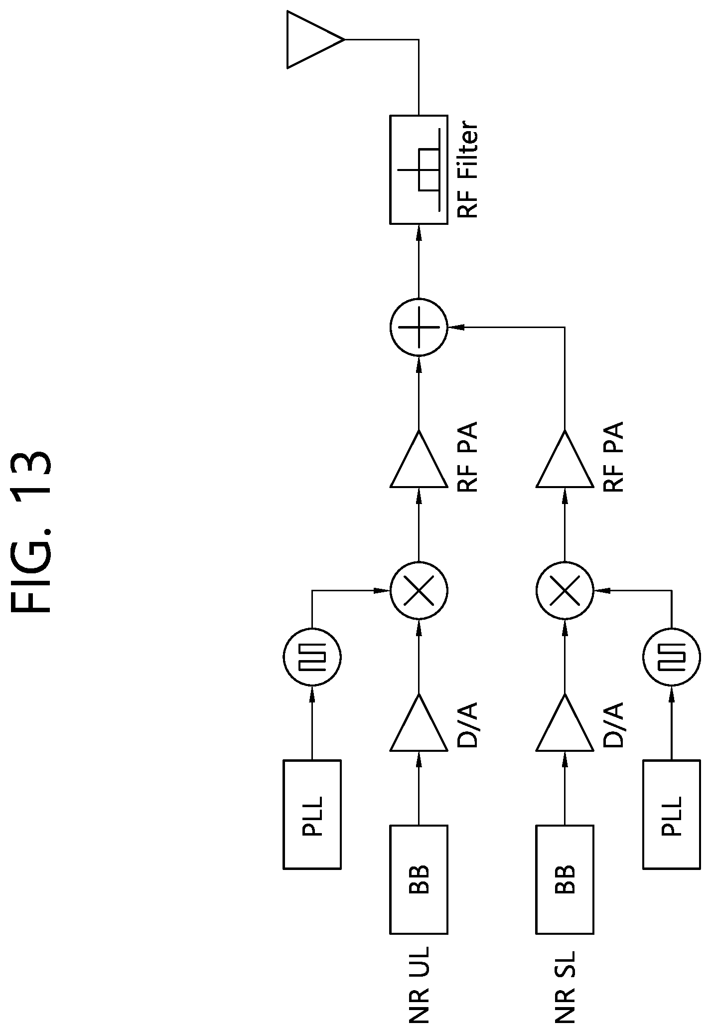 Patent US11785592 Figure 15 – Sidelink communication