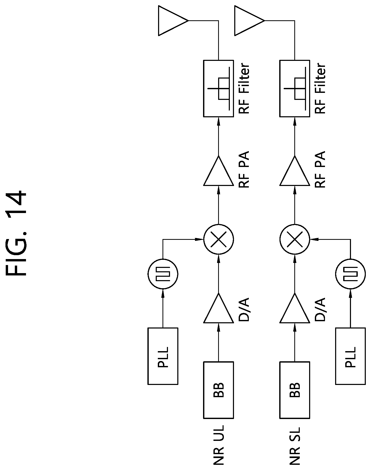 Patent US11785592 Figure 16 – Sidelink communication