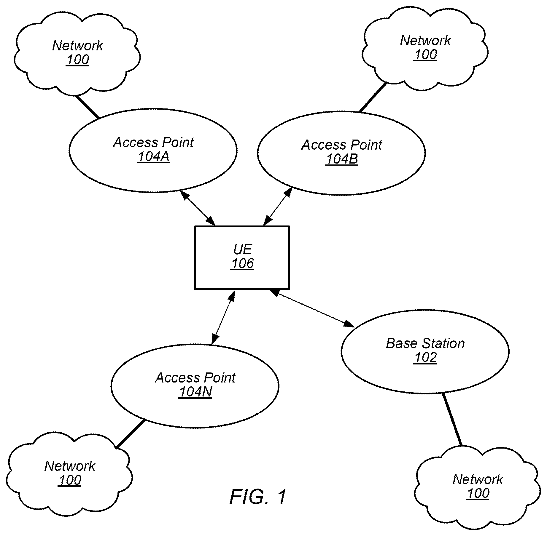 Patent US11785593 Figure 1 – Specific scheduling request