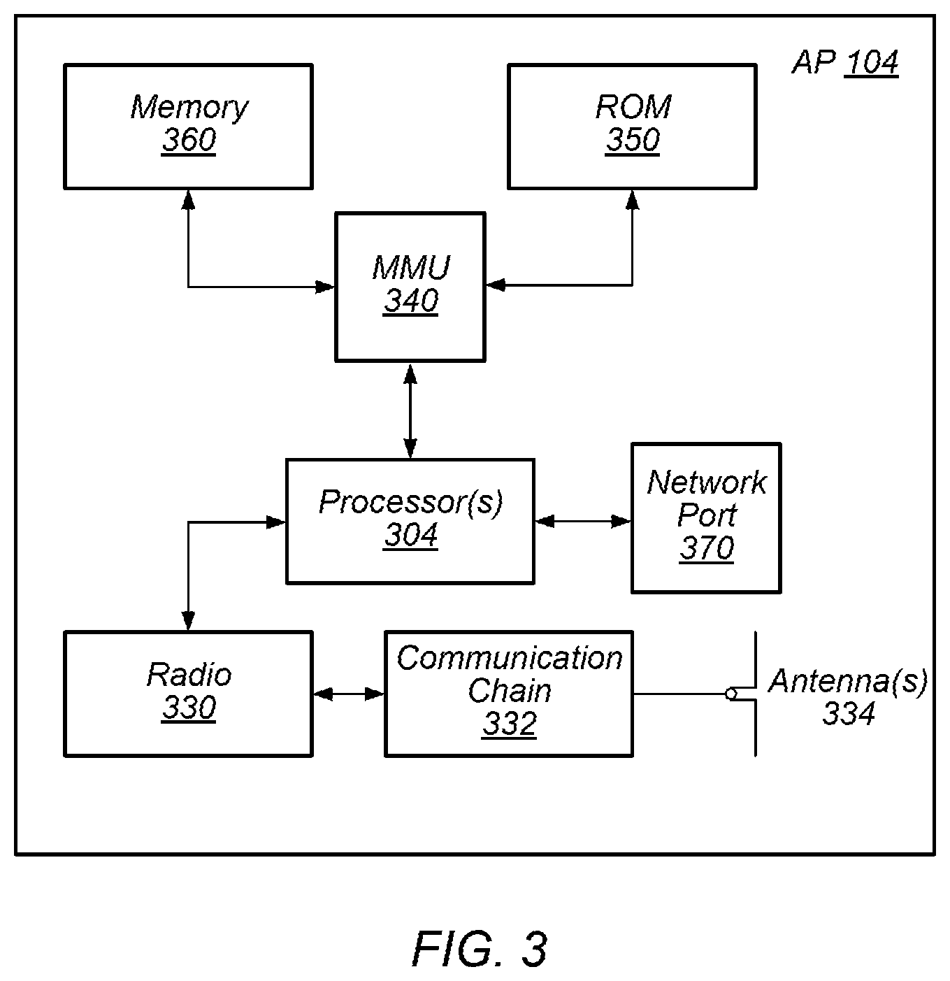 Patent US11785593 Figure 3 – Specific scheduling request