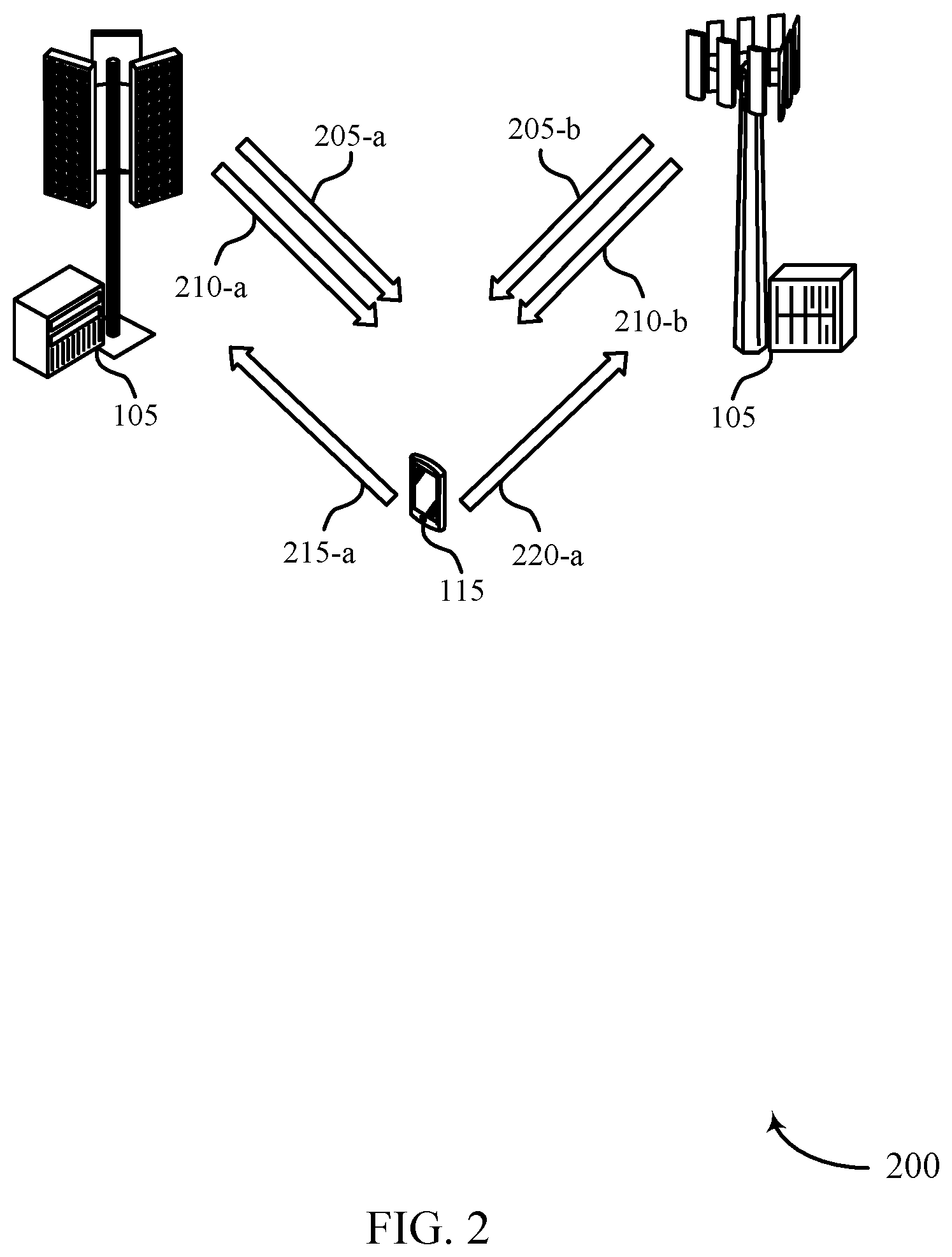 Patent US11785594 Figure 2 – Multi-downlink control information message related to physical uplink shared channels
