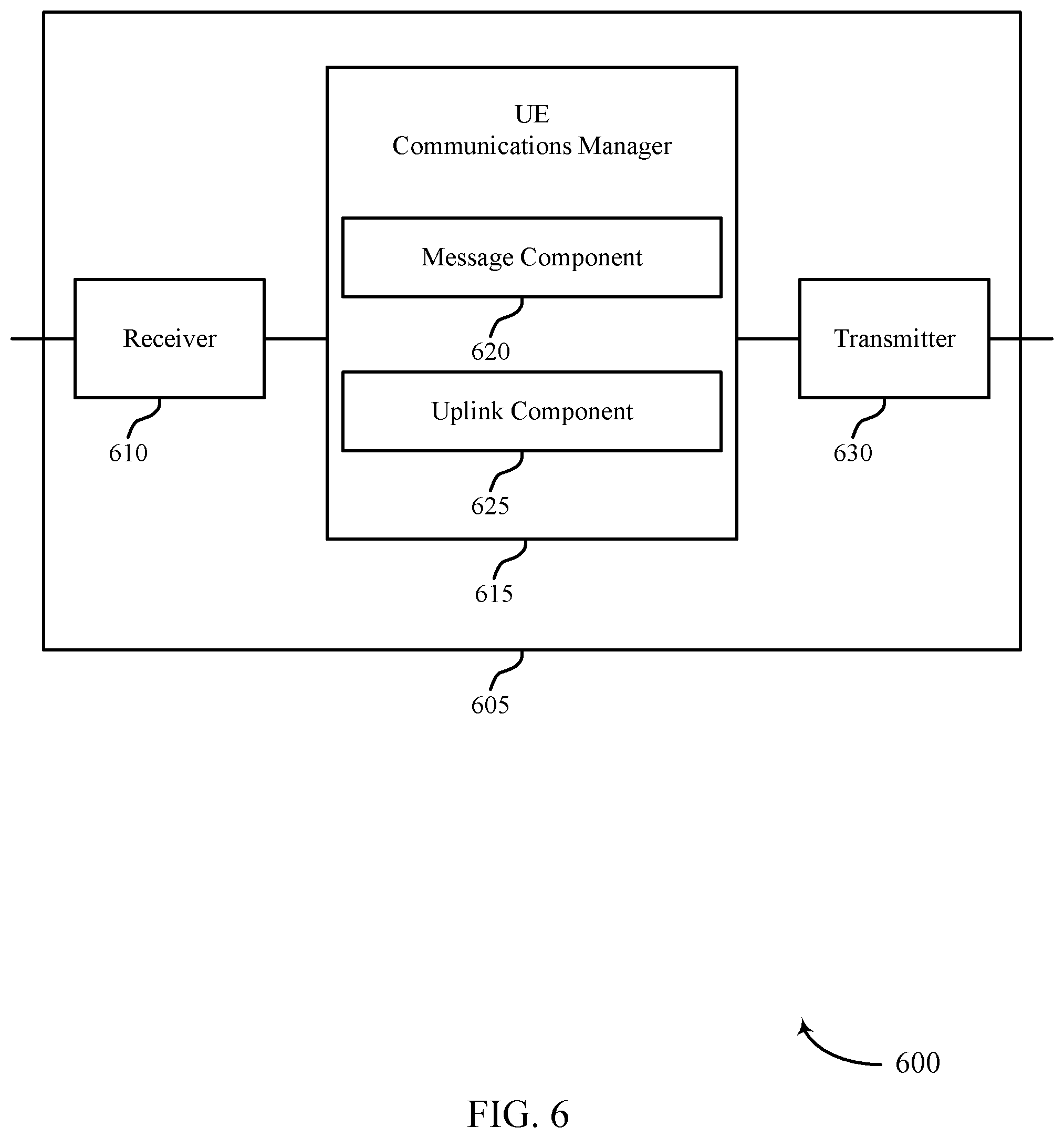 Patent US11785594 Figure 6 – Multi-downlink control information message related to physical uplink shared channels