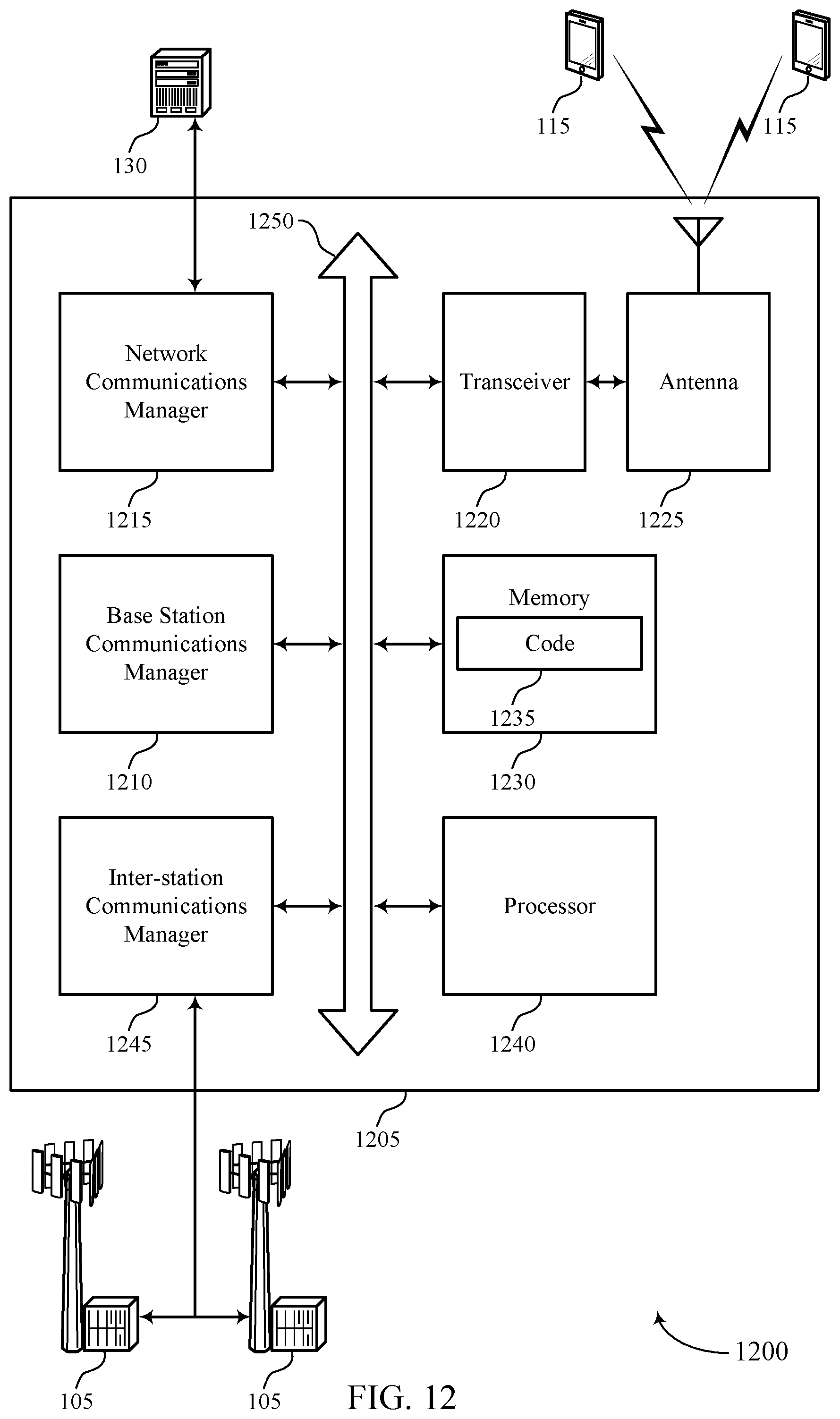 Patent US11785594 Figure 12 – Multi-downlink control information message related to physical uplink shared channels