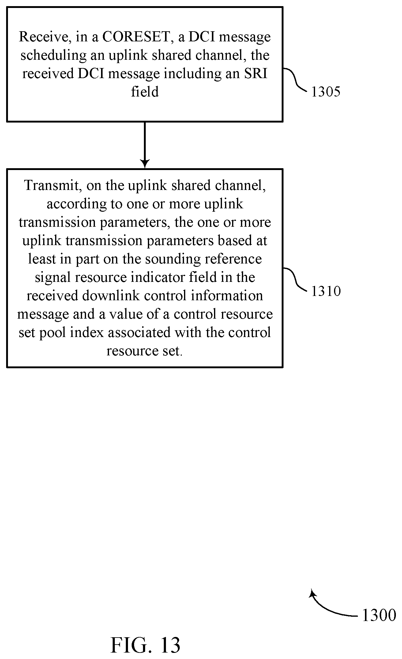 Patent US11785594 Figure 13 – Multi-downlink control information message related to physical uplink shared channels