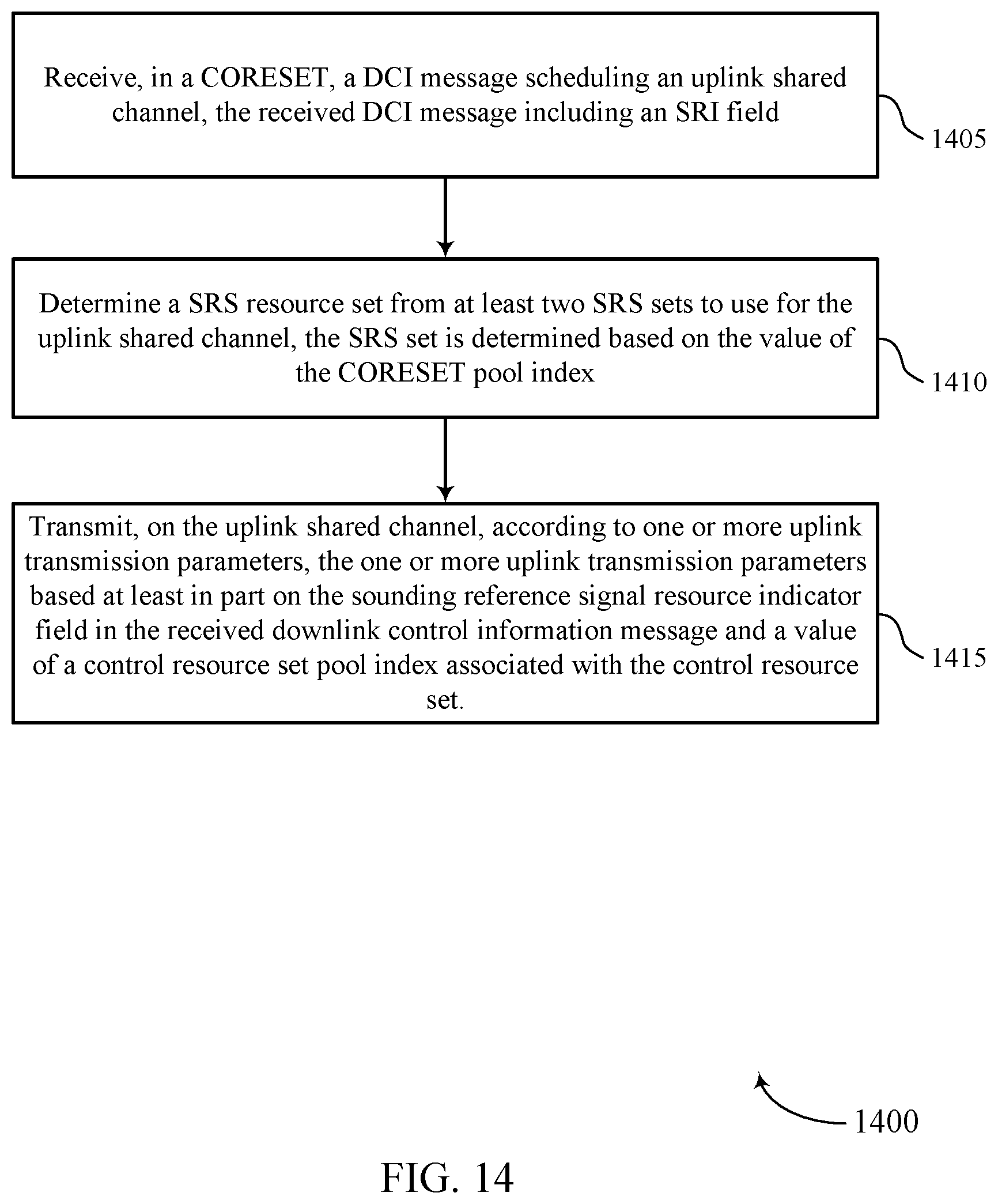 Patent US11785594 Figure 14 – Multi-downlink control information message related to physical uplink shared channels