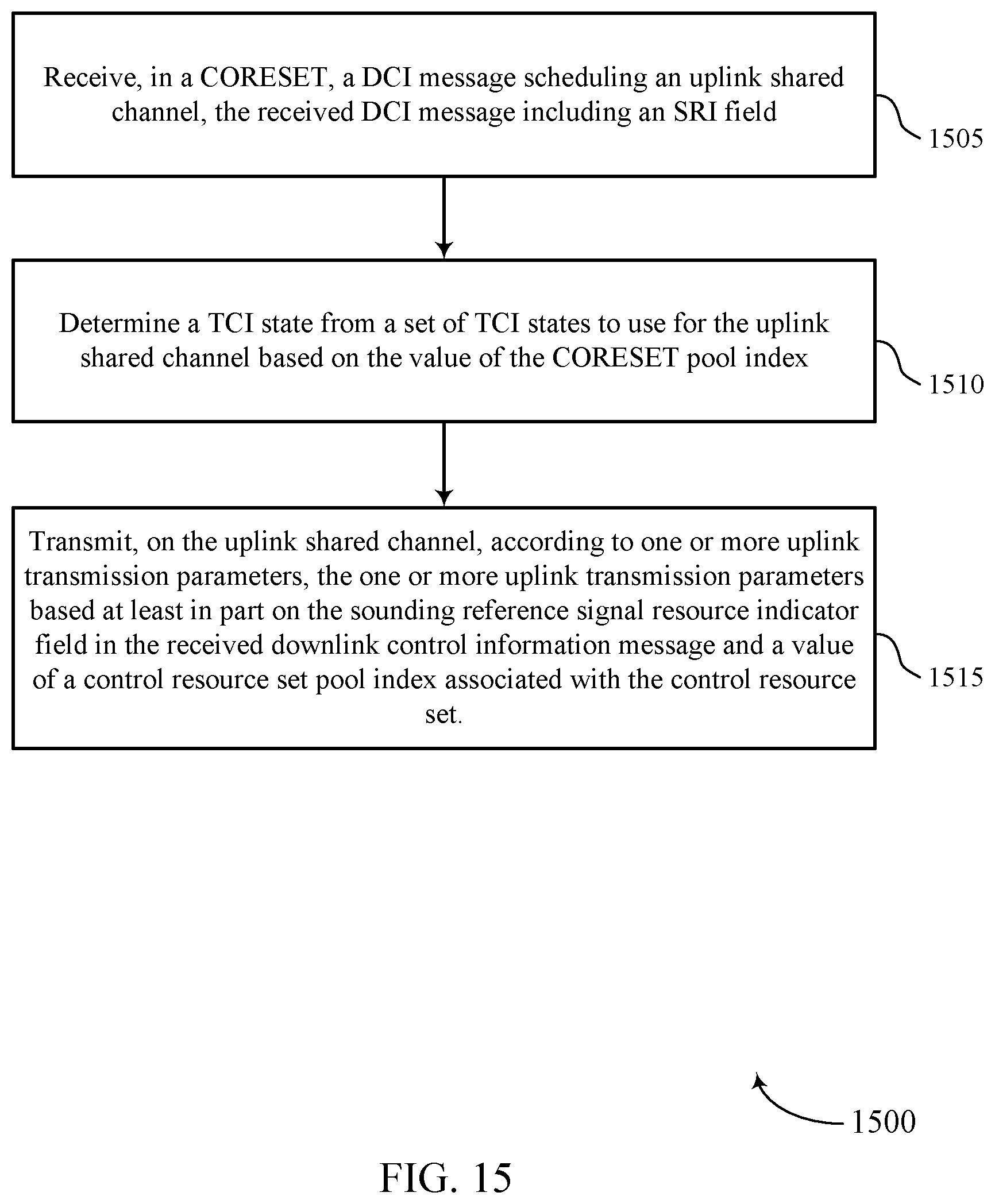 Patent US11785594 Figure 15 – Multi-downlink control information message related to physical uplink shared channels