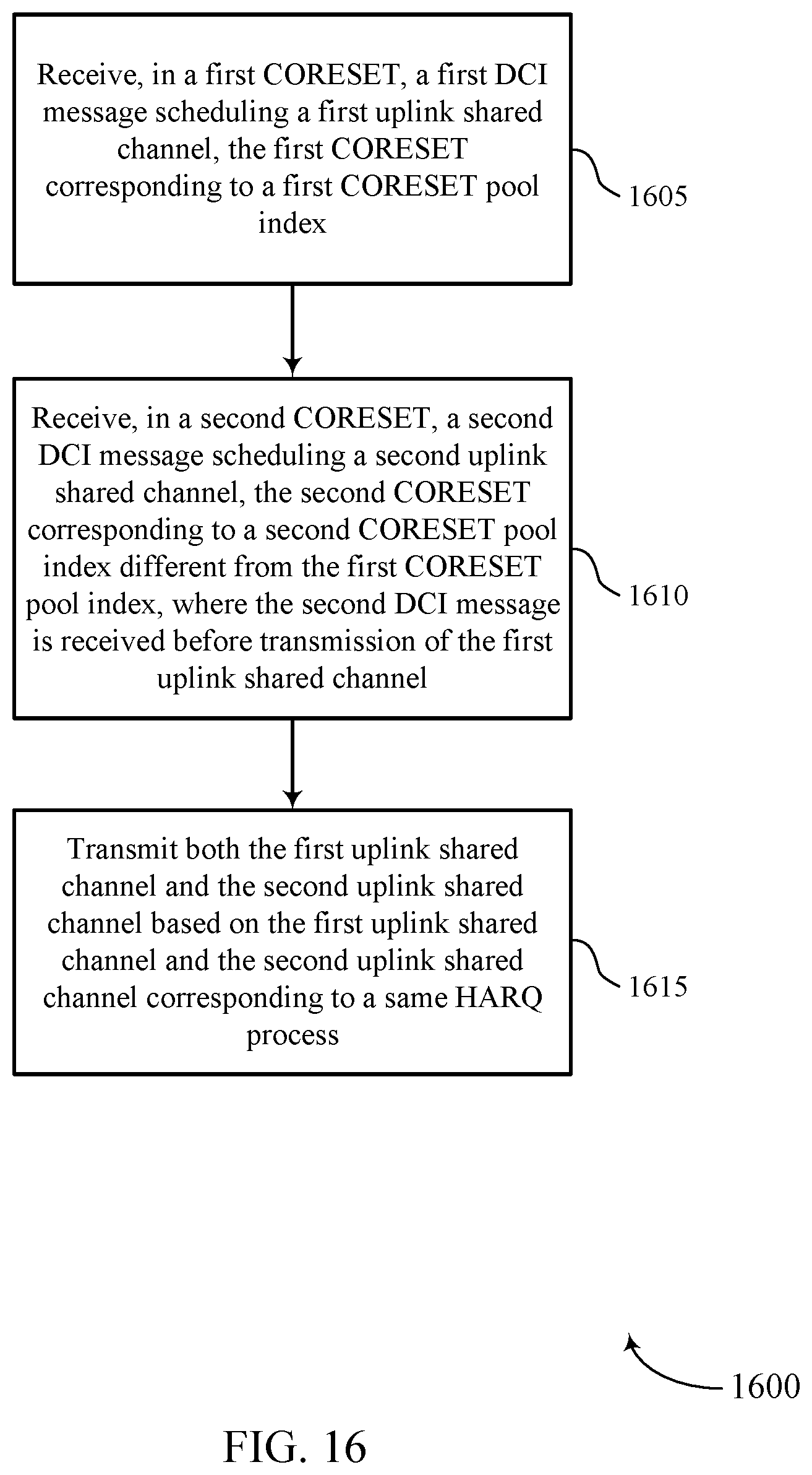 Patent US11785594 Figure 16 – Multi-downlink control information message related to physical uplink shared channels