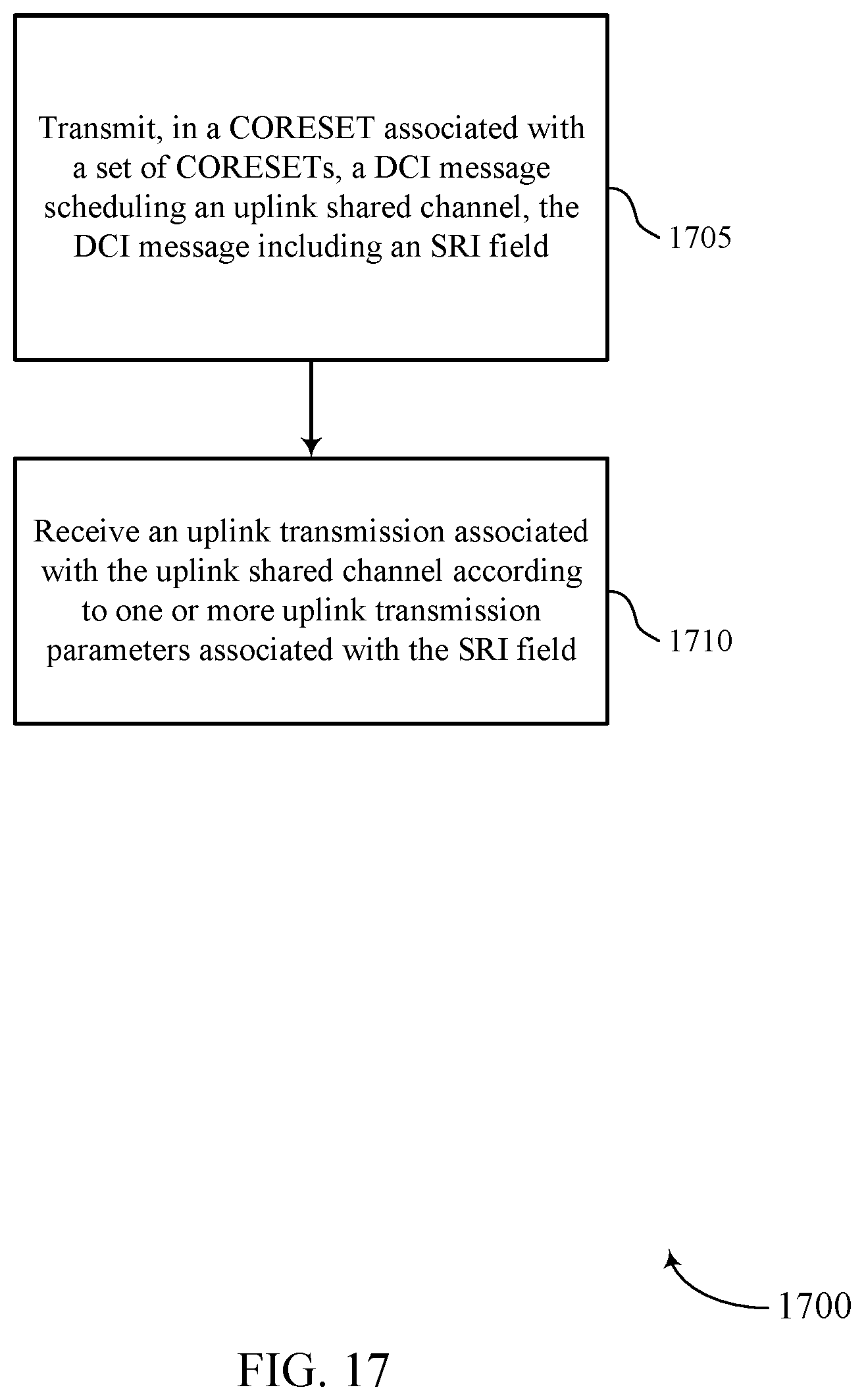 Patent US11785594 Figure 17 – Multi-downlink control information message related to physical uplink shared channels