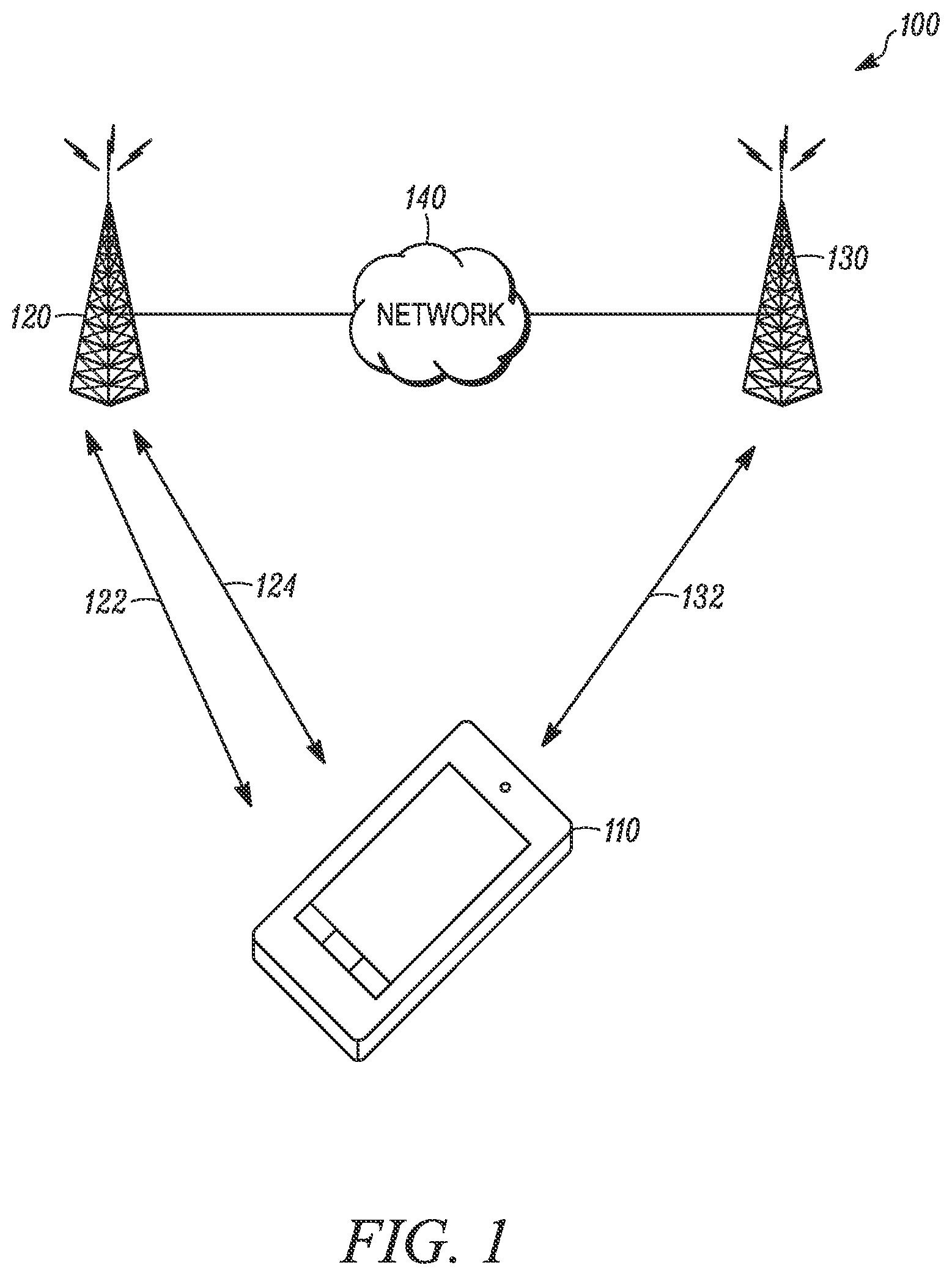 Patent US11785595 Figure 1 – Method and apparatus for power headroom reporting procedure for different serving cells