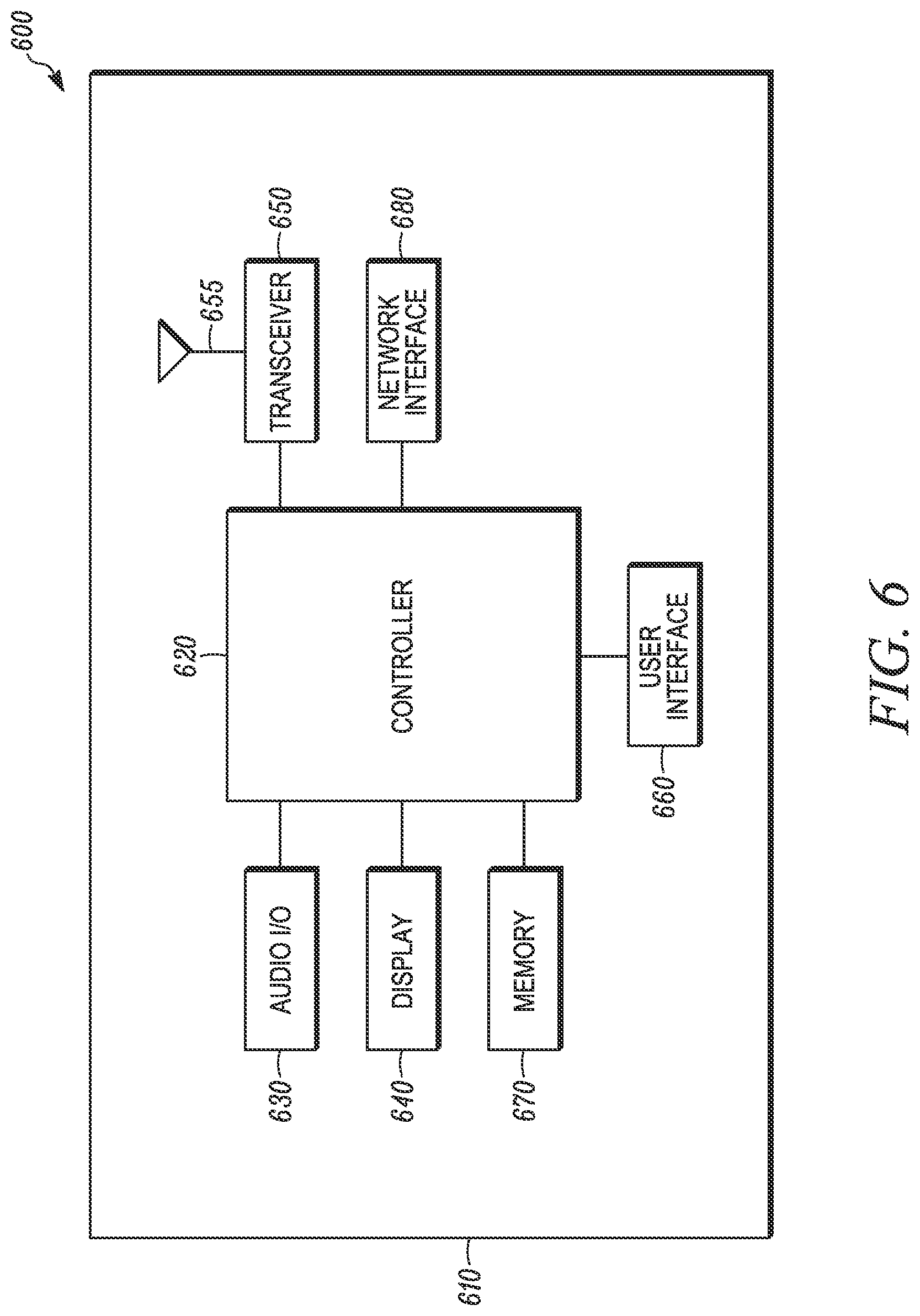 Patent US11785595 Figure 6 – Method and apparatus for power headroom reporting procedure for different serving cells