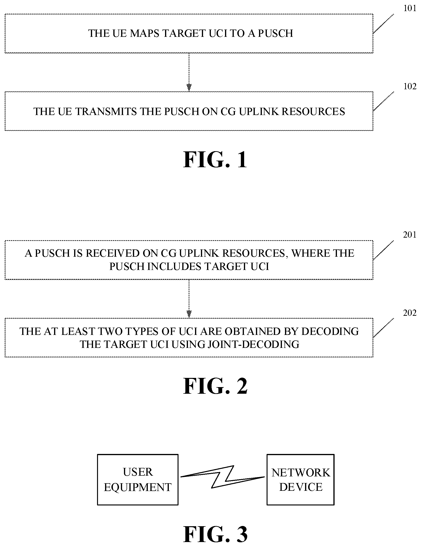 Patent US11785596 Figure 1 – Transmission method for uplink control information, and user equipment