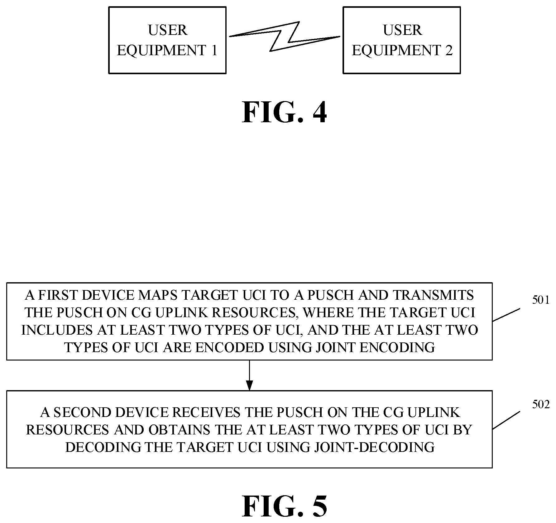 Patent US11785596 Figure 2 – Transmission method for uplink control information, and user equipment