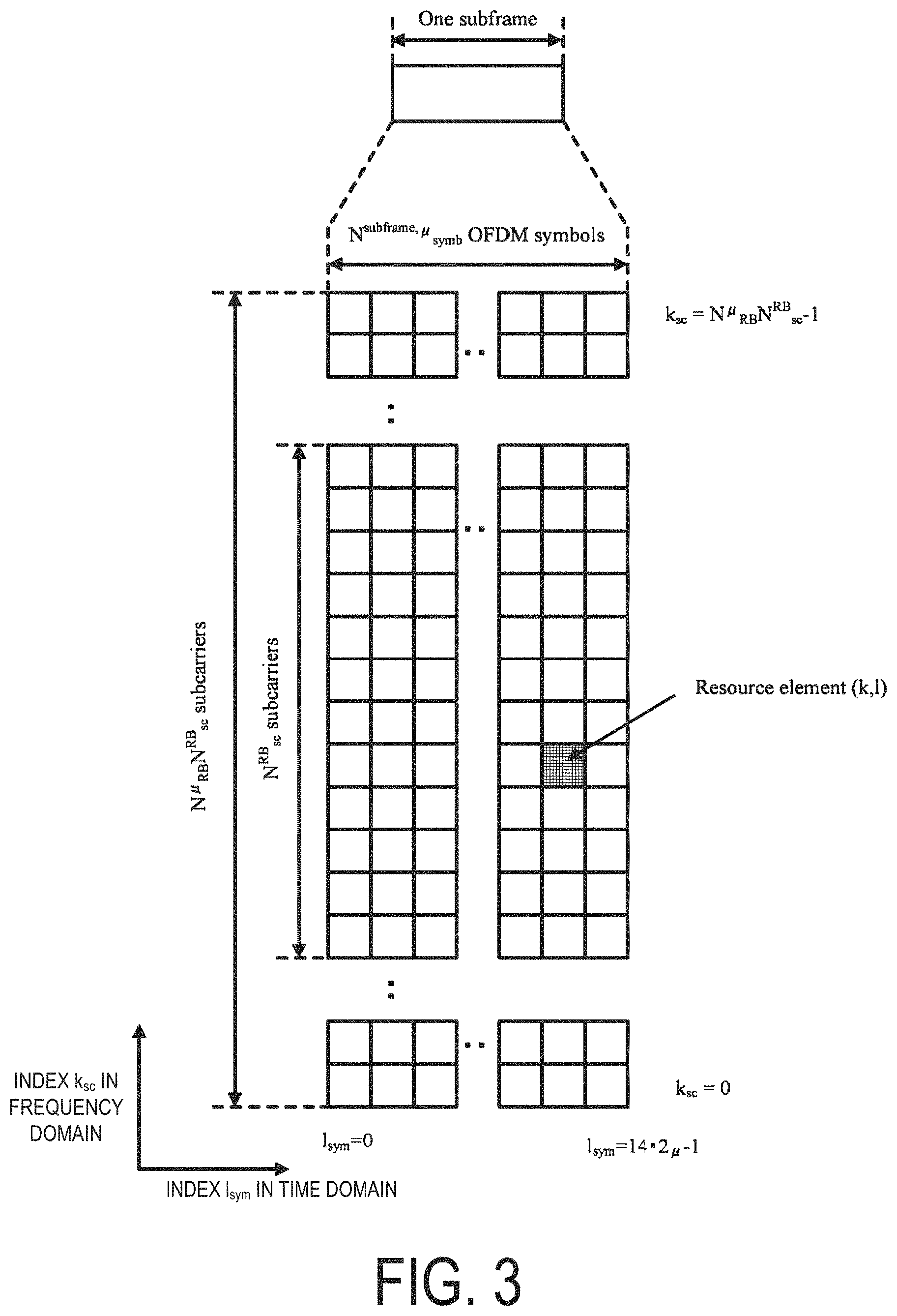 Patent US11785597 Figure 3 – Terminal apparatus, base station apparatus, and communication method