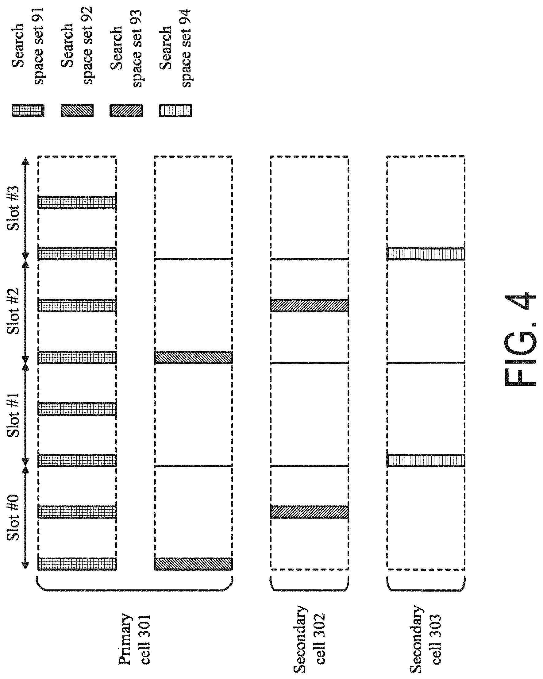 Patent US11785597 Figure 4 – Terminal apparatus, base station apparatus, and communication method