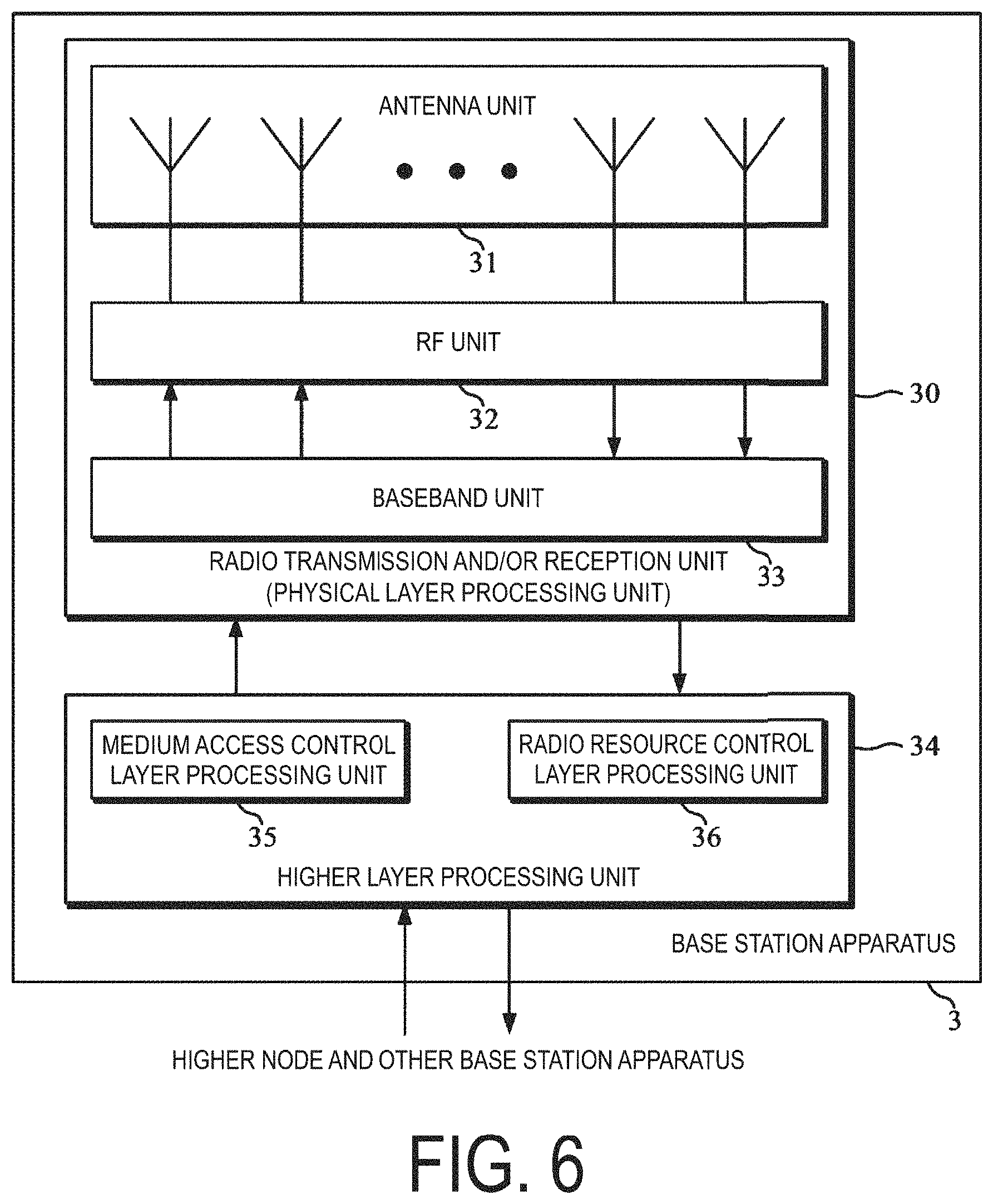Patent US11785597 Figure 6 – Terminal apparatus, base station apparatus, and communication method