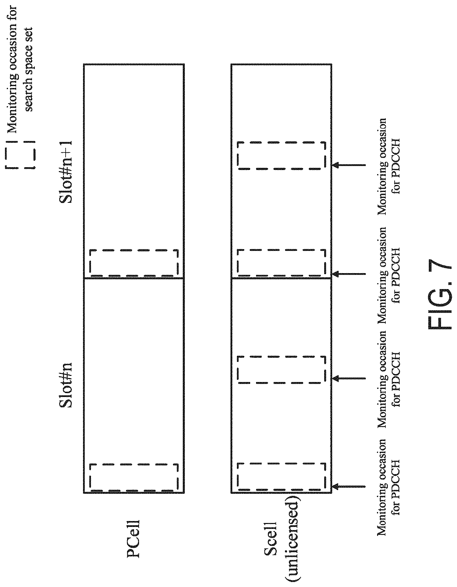 Patent US11785597 Figure 7 – Terminal apparatus, base station apparatus, and communication method
