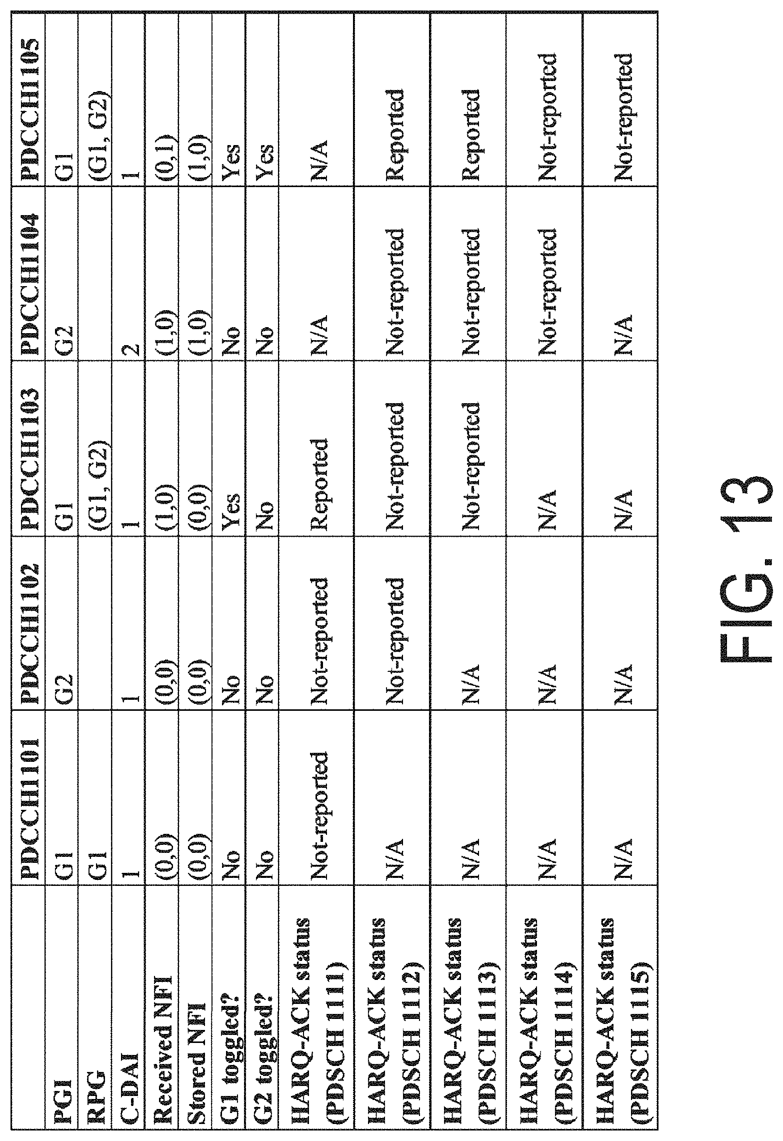 Patent US11785597 Figure 13 – Terminal apparatus, base station apparatus, and communication method