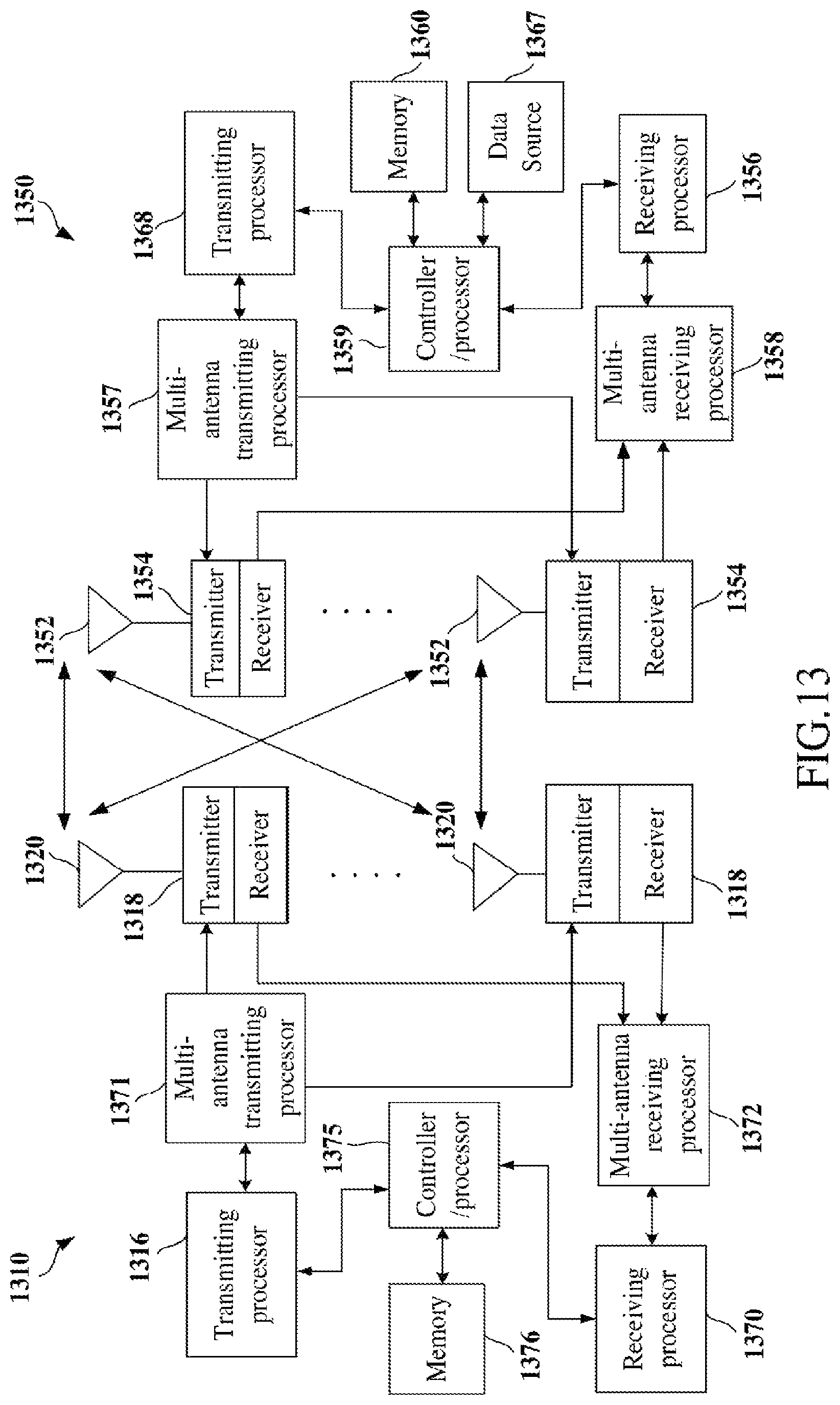 Patent US11785598 Figure 10 – Method and device for dynamically adjusting a number of resource elements in uplink control information