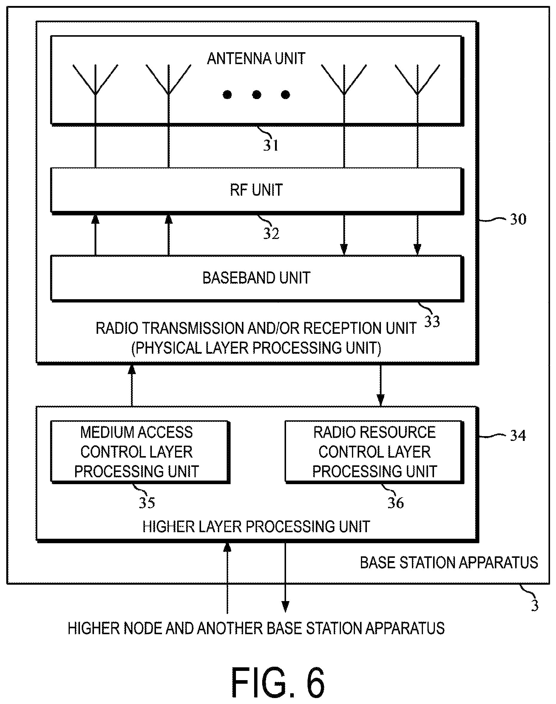 Patent US11785599 Figure 6 – Base station apparatus, and communication method for PUCCH resource selection