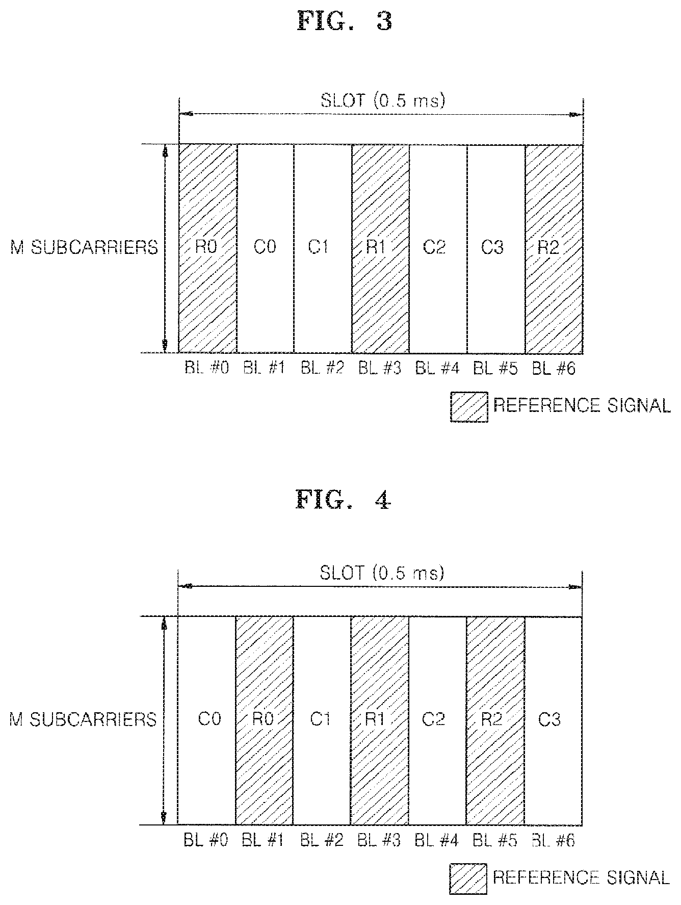 Patent US11785600 Figure 3 – Method for transmitting control information in wireless communication systems