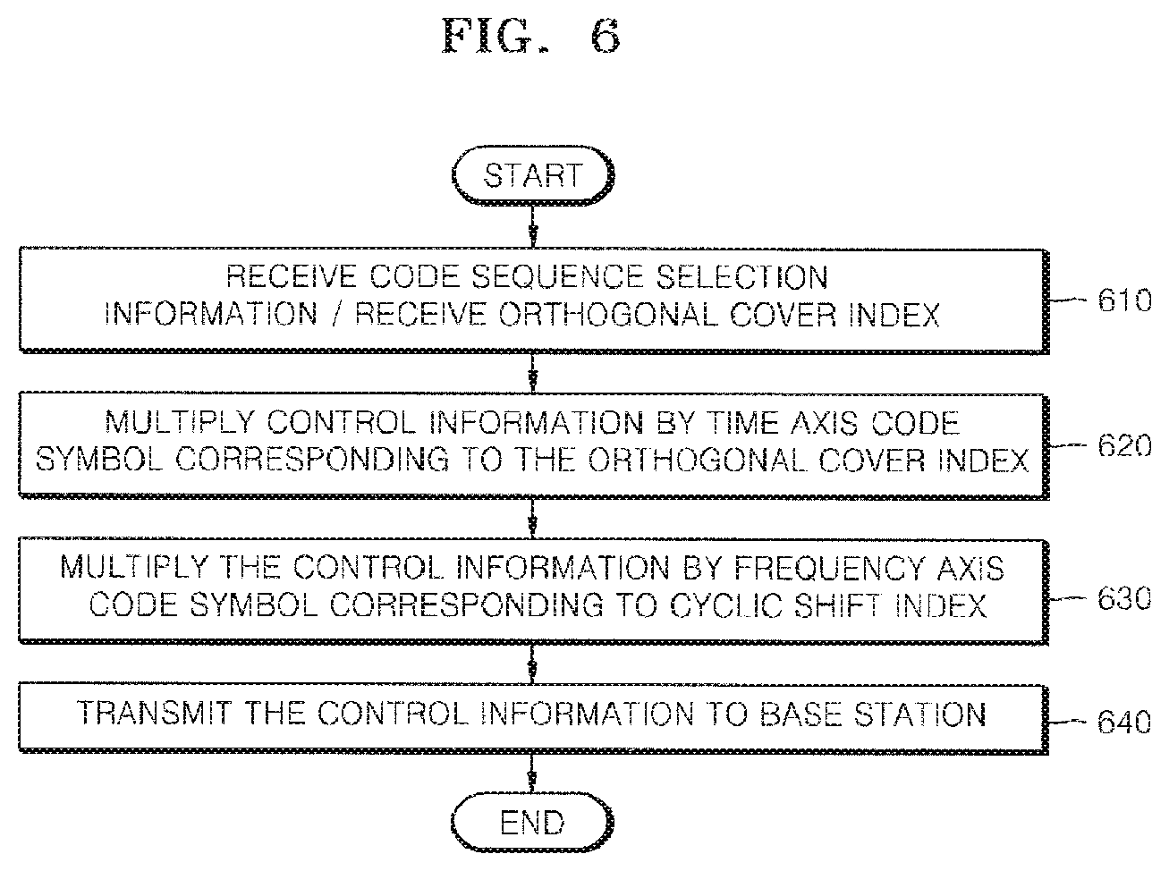 Patent US11785600 Figure 5 – Method for transmitting control information in wireless communication systems