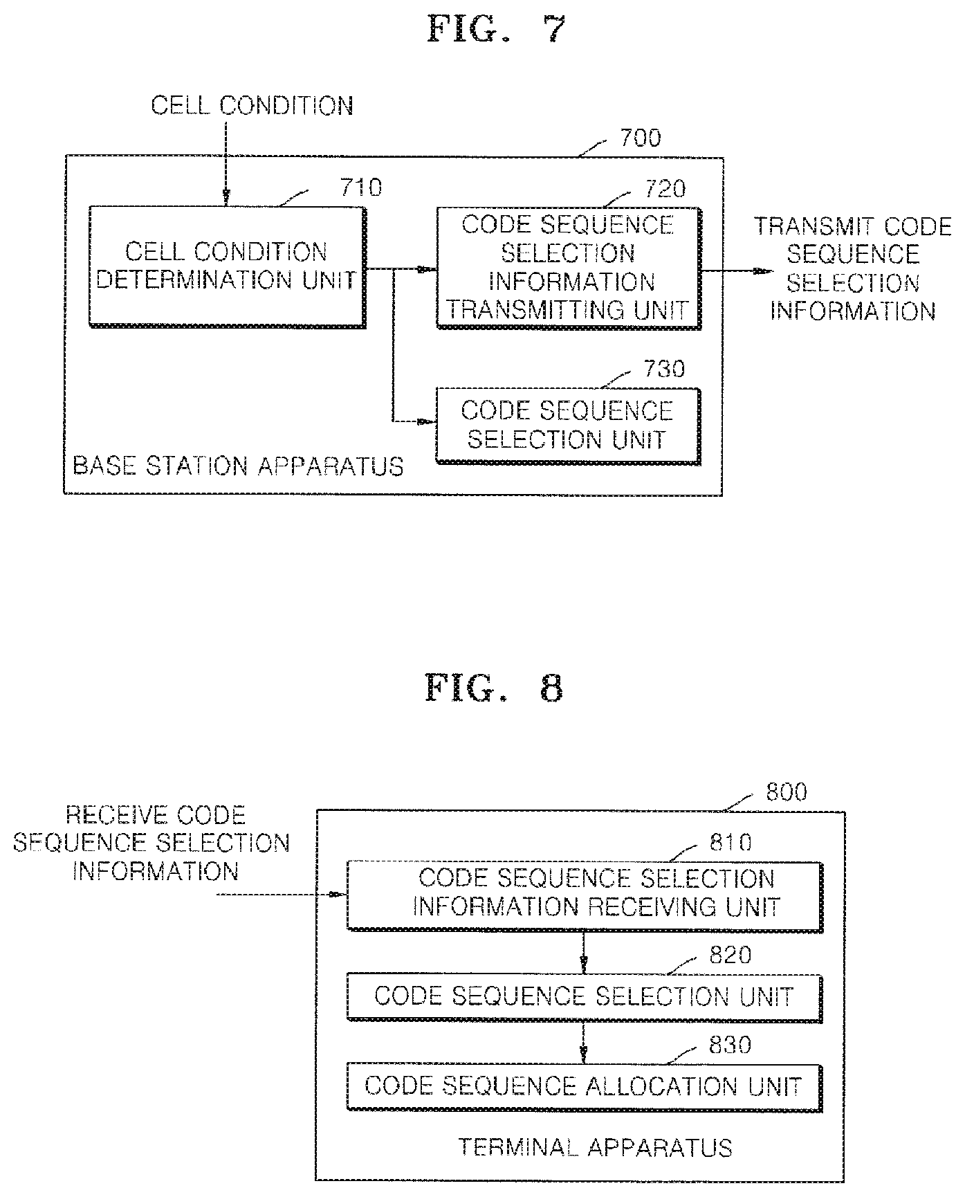 Patent US11785600 Figure 6 – Method for transmitting control information in wireless communication systems