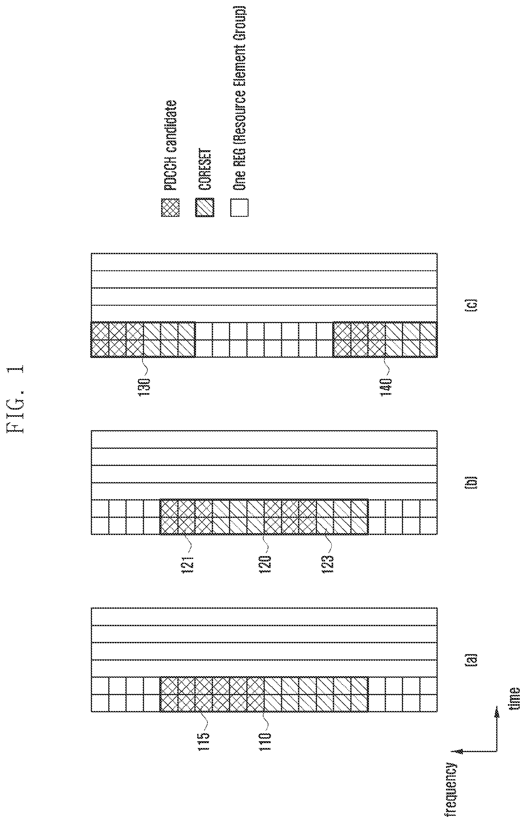 Patent US11785601 Figure 1 – Method and apparatus for decoding control information in wireless communication system